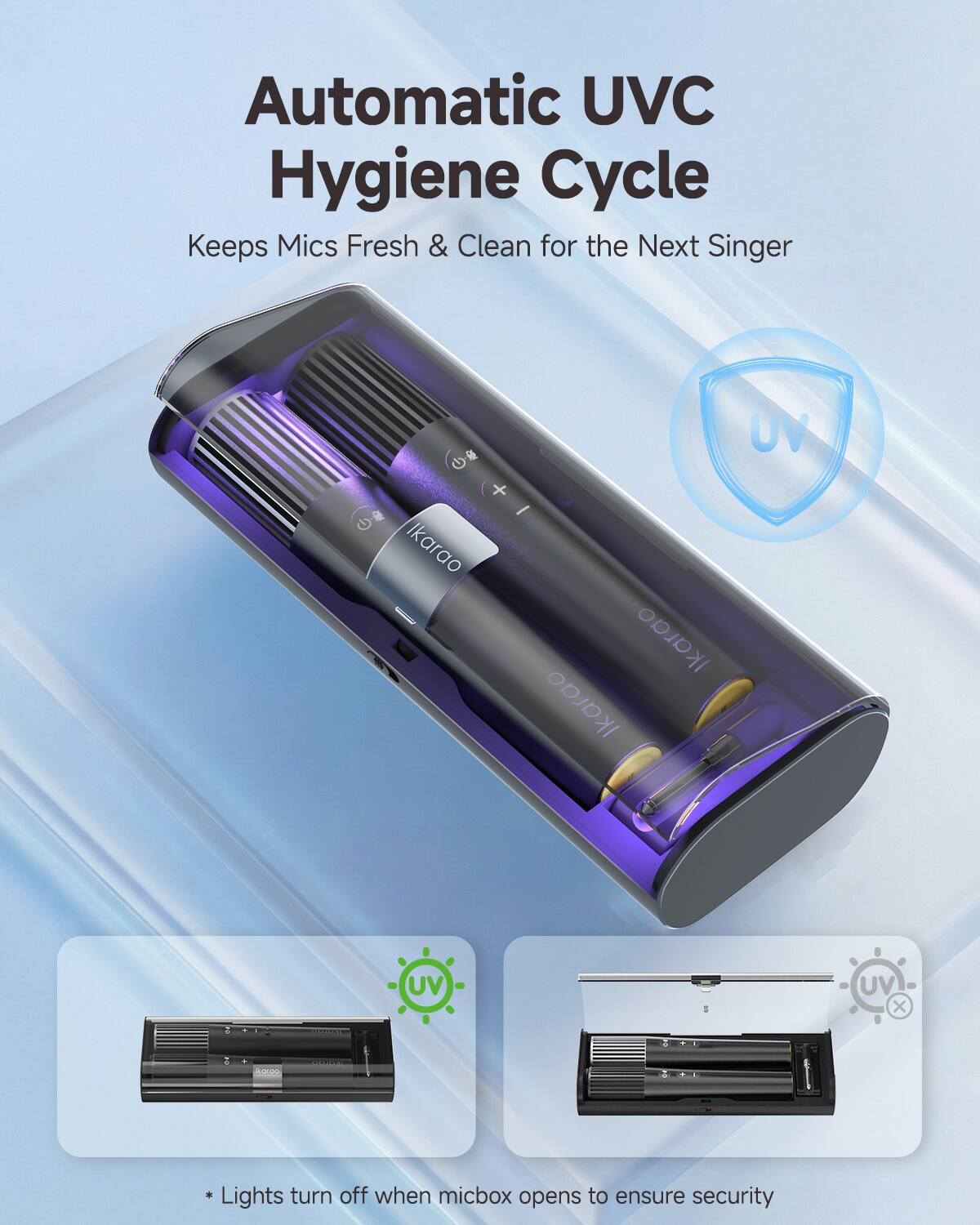 Automatic UVC Hygiene Cycle Keeps Mics Fresh & Clean for the Next Singer

UV U.S.Q + - Ikarao Ikarao Ikarao
UV
UV X
-
CHOCK
DEDIDORED

* Lights turn off when micbox opens to ensure security