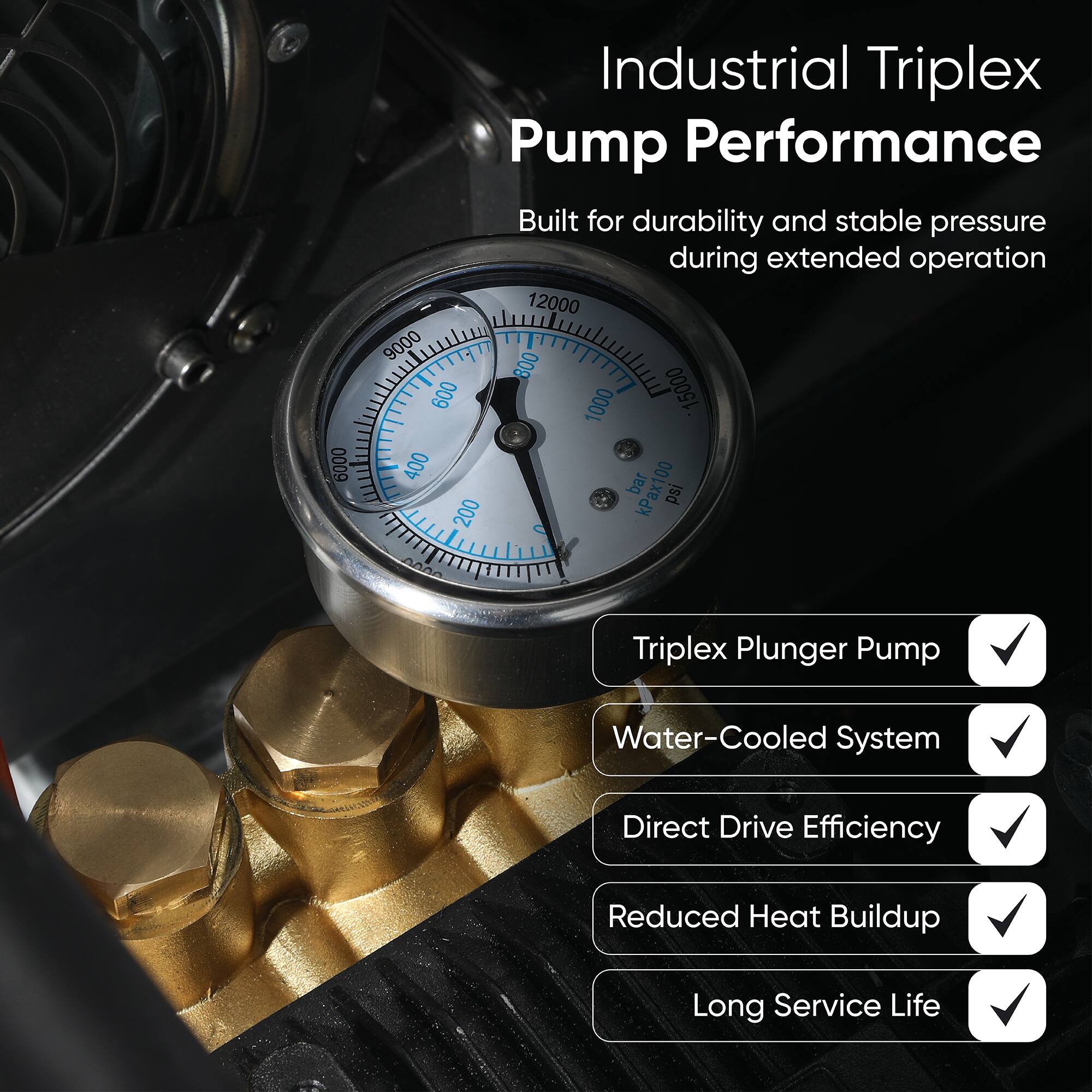 Industrial Triplex Pump Performance  
Built for durability and stable pressure during extended operation  

- Triplex Plunger Pump  
- Water-Cooled System  
- Direct Drive Efficiency  
- Reduced Heat Buildup  
- Long Service Life