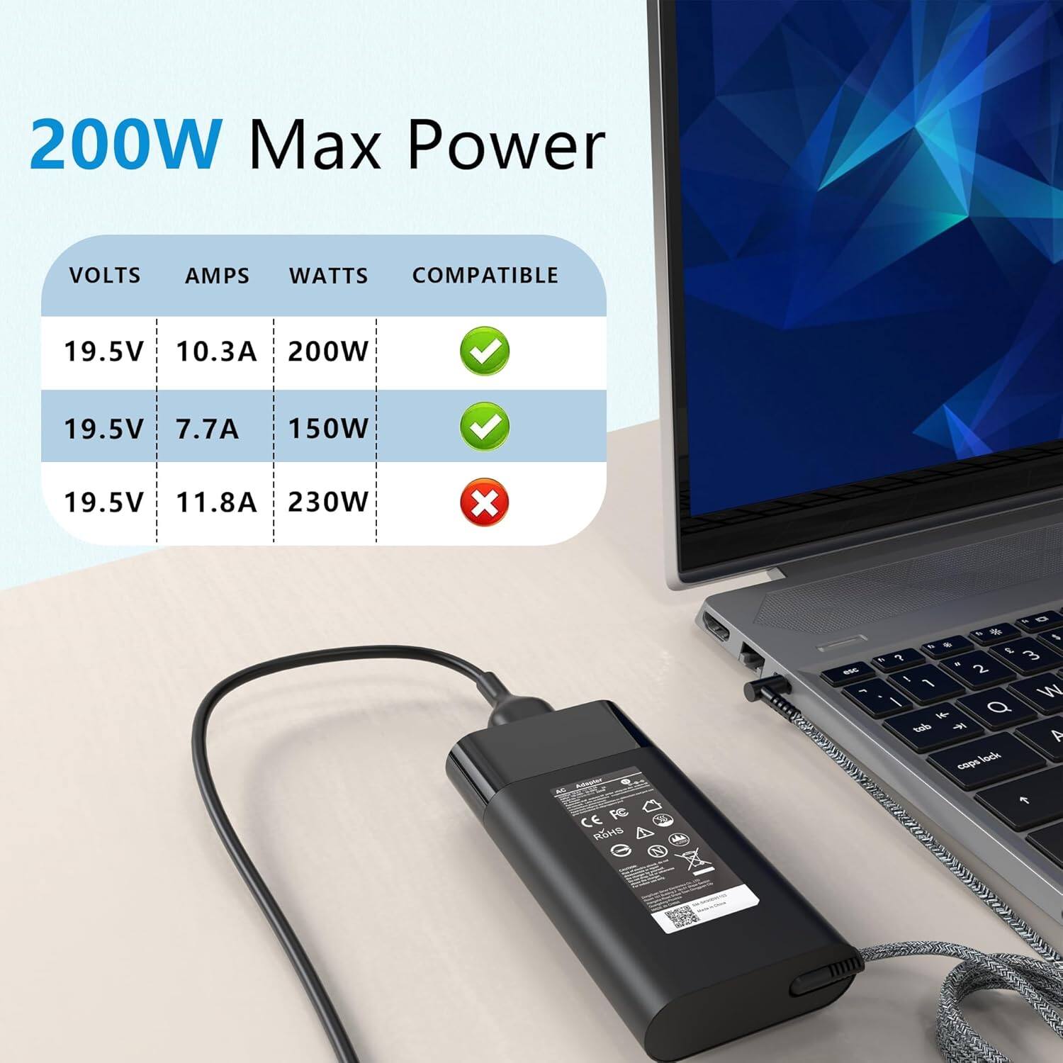 200W Max Power

VOLTS AMPS WATTS COMPATIBLE

19.5V 10.3A 200W ✓

19.5V 7.7A 150W ✓

19.5V 11.8A 230W ✗
