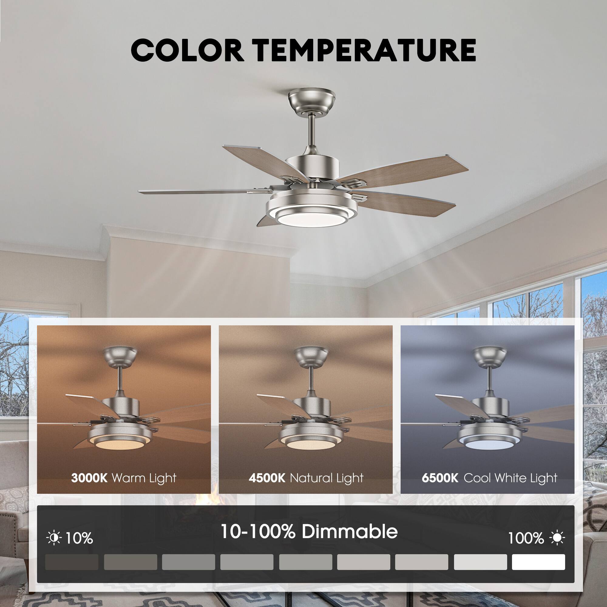 COLOR TEMPERATURE

3000K Warm Light  
4500K Natural Light  
6500K Cool White Light  

10-100% Dimmable