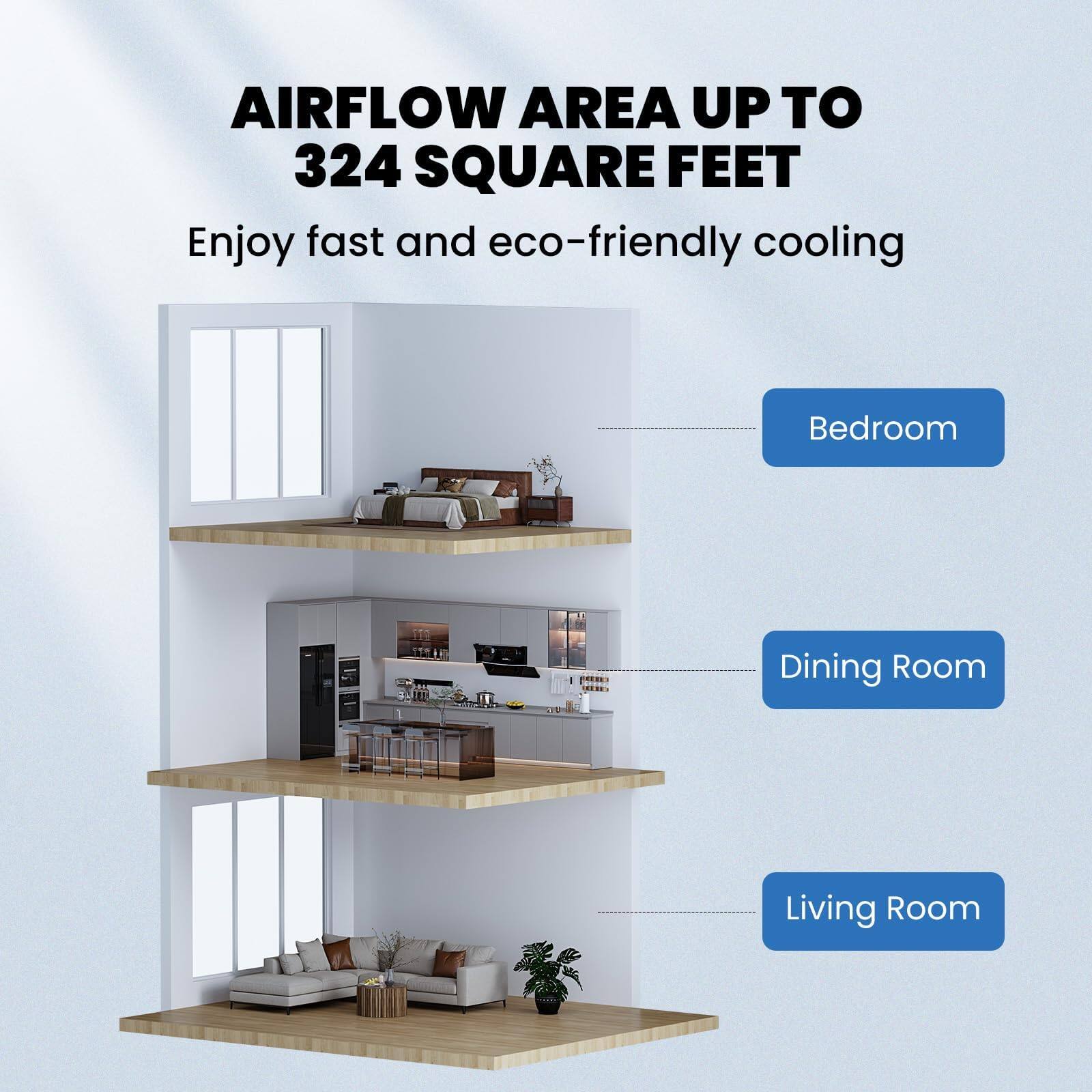 AIRFLOW AREA UP TO 324 SQUARE FEET

Enjoy fast and eco-friendly cooling

- Bedroom
- Dining Room
- Living Room