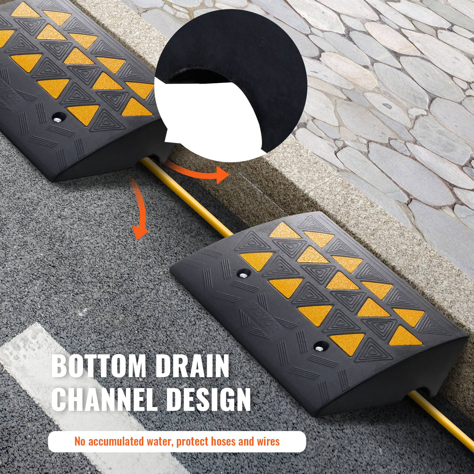 BOTTOM DRAIN CHANNEL DESIGN  
No accumulated water, protect hoses and wires