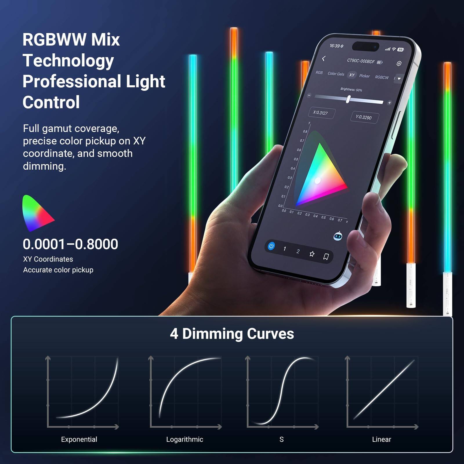 RGBWW Mix Technology Professional Light Control  
Full gamut coverage, precise color pickup on XY coordinate, and smooth dimming.  

16:39 M CT90C-0008DF RGB Color Gel XY Picker RG8CW Brightness:509 X:0.3127 Y:0.3290, 08 0.7 16 24 03 02 21 DO Q1 0.3 LA 26 0.0001-0.8000 XY Coordinates Accurate color pickup  

1 2 4 Dimming Curves  
Exponential  
Logarithmic  
S  
Linear