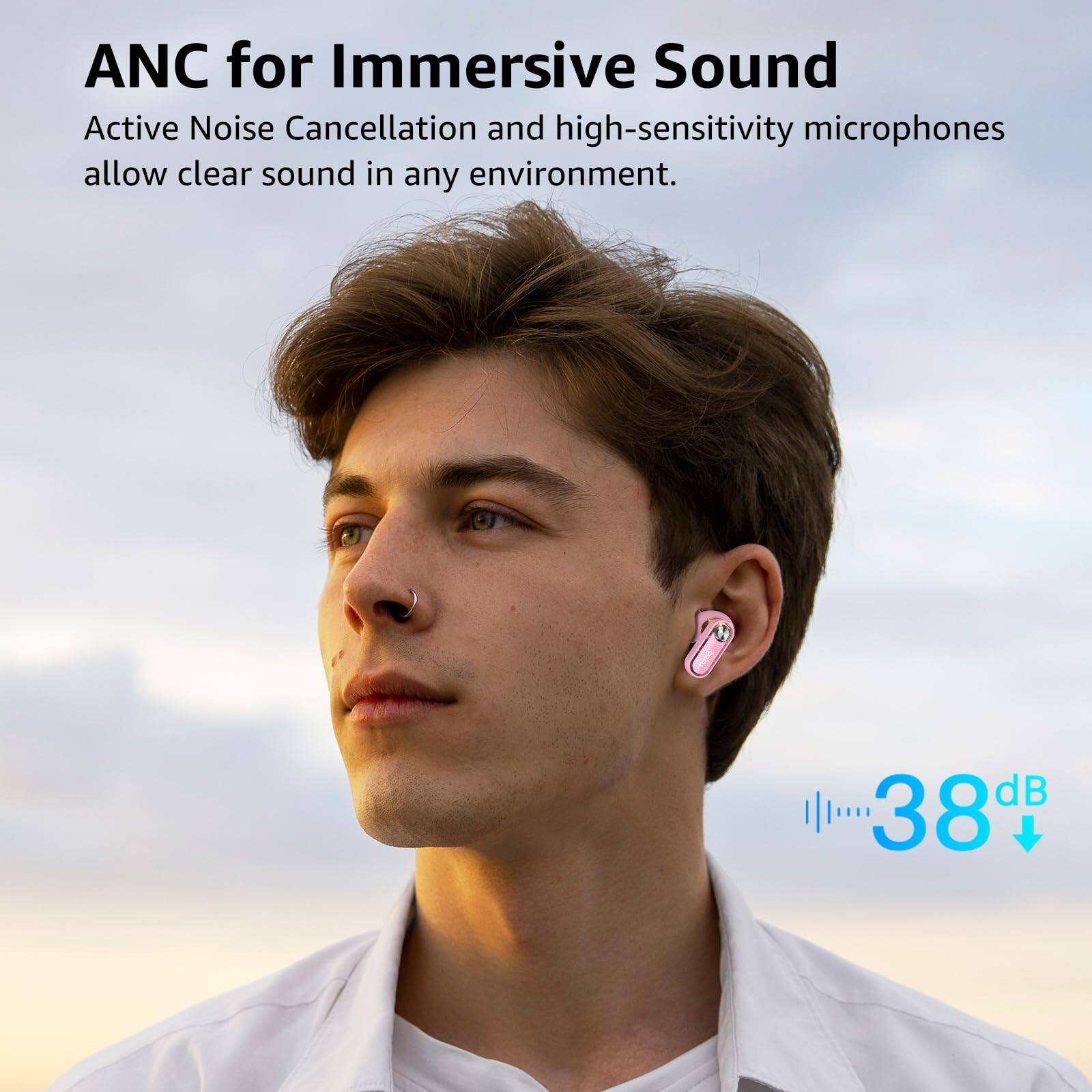 ANC for Immersive Sound
Active Noise Cancellation and high-sensitivity microphones allow clear sound in any environment.
dB 38