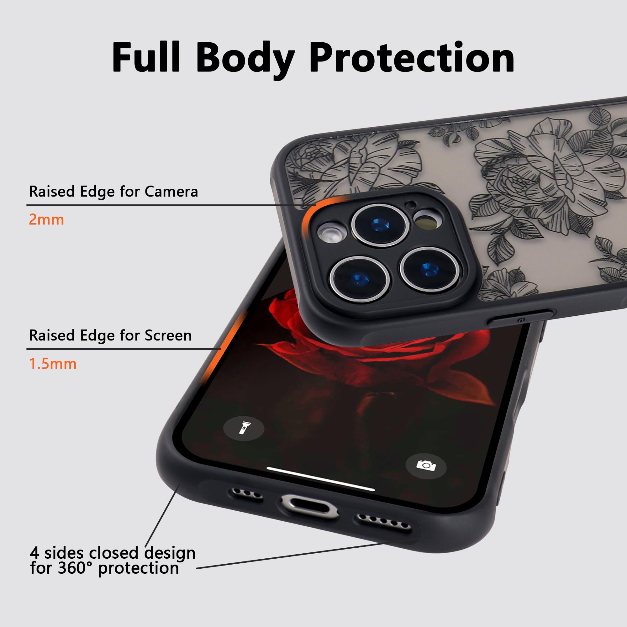 Full Body Protection

Raised Edge for Camera  
2mm

Raised Edge for Screen  
1.5mm

4 sides closed design for 360° protection