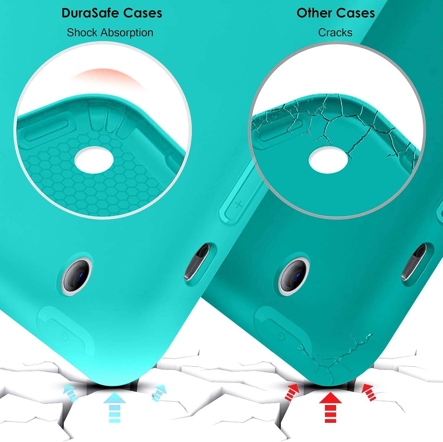 DuraSafe Cases  
Shock Absorption  

Other Cases  
Cracks