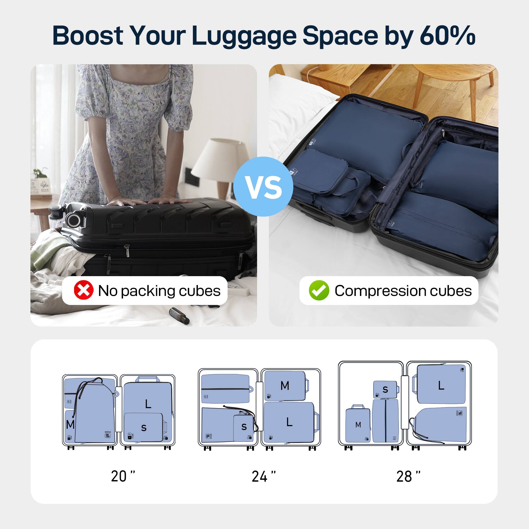 Boost Your Luggage Space by 60% VS No packing cubes Compression cubes

A M 4 - L S a
P S a M L M . S . L
ie
P1 P1 HI H1 H H H H H H H
" 20 24 " 28