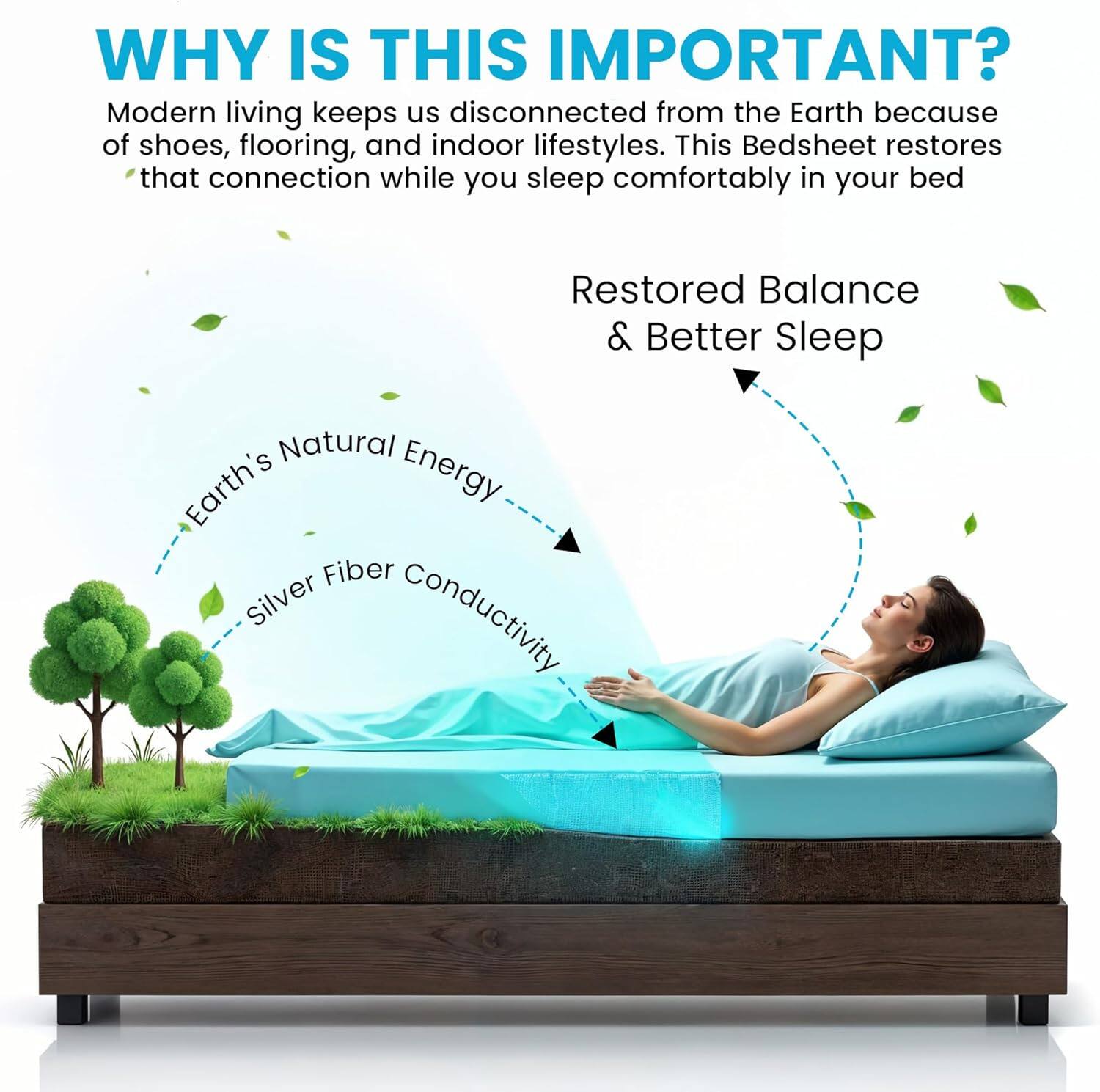 **WHY IS THIS IMPORTANT?**

Modern living keeps us disconnected from the Earth because of shoes, flooring, and indoor lifestyles. This Bedsheet restores that connection while you sleep comfortably in your bed.

- Restored Balance & Better Sleep
- Earth's Natural Energy
- Silver Fiber Conductivity