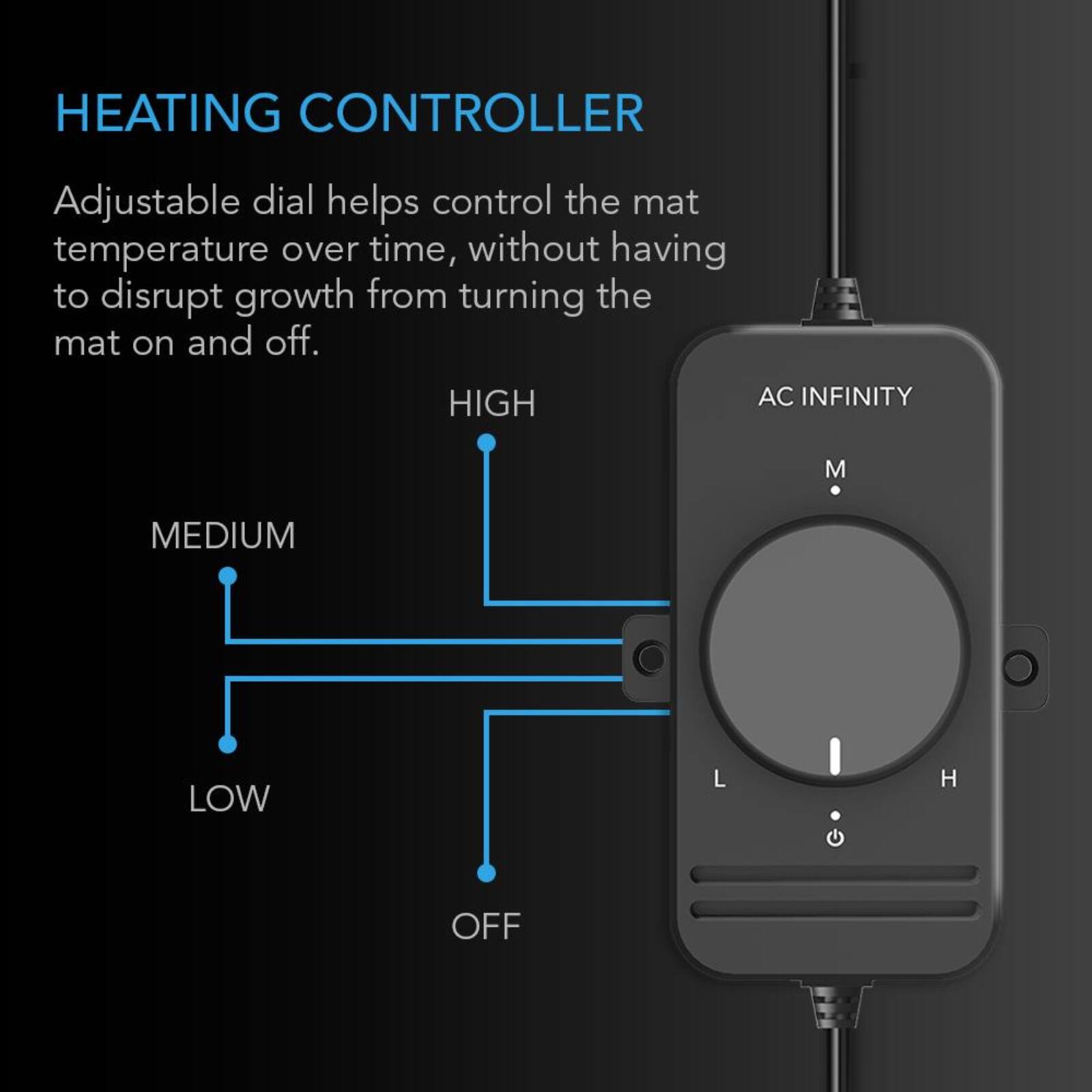 HEATING CONTROLLER

Adjustable dial helps control the mat temperature over time, without having to disrupt growth from turning the mat on and off.

HIGH
MEDIUM
LOW
OFF

AC INFINITY
M
L
H