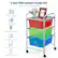 4-layer Multi-purpose Storage Cart: 3 drawers and a desktop
Office supply: Cosmetics, Bathroom supply, Kitchen supply, Study Stationery, Daily sundries