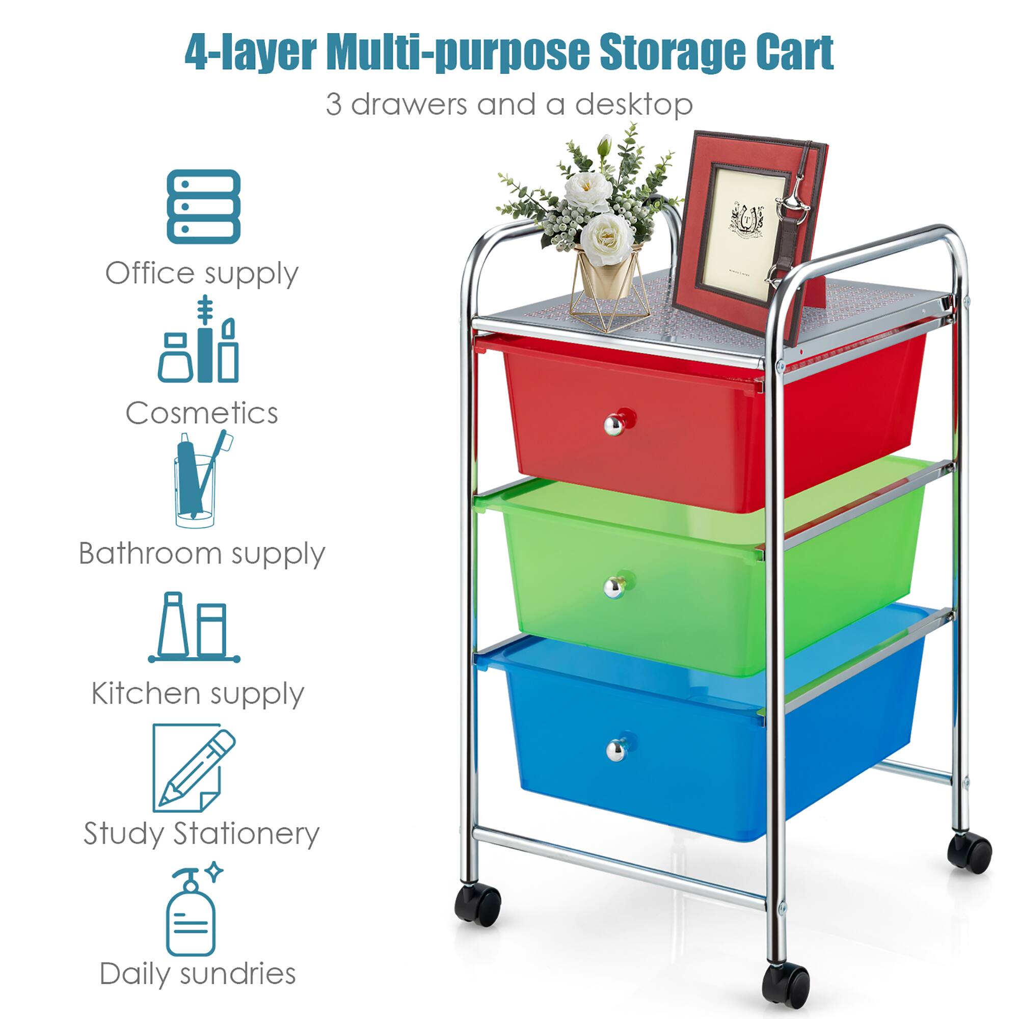 4-layer Multi-purpose Storage Cart: 3 drawers and a desktop
Office supply: Cosmetics, Bathroom supply, Kitchen supply, Study Stationery, Daily sundries