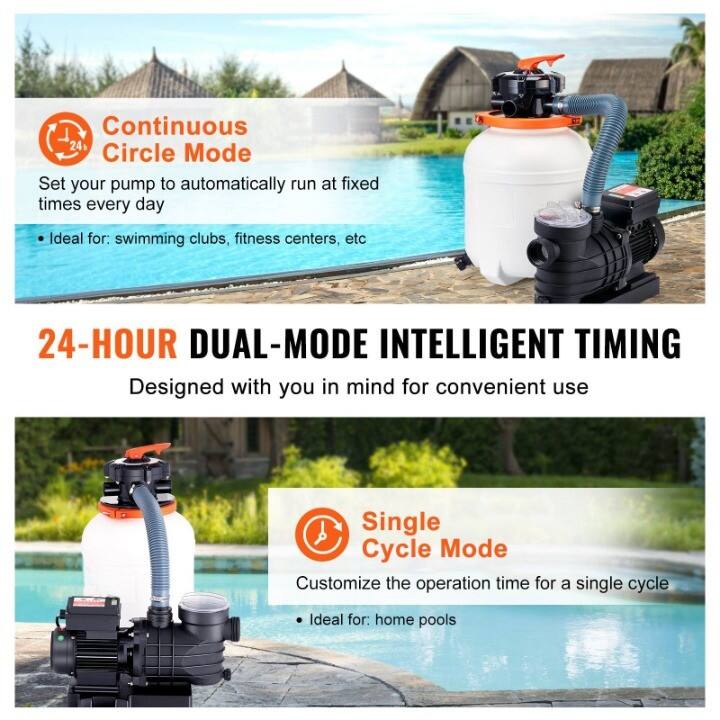 **Continuous Circle Mode**  
Set your pump to automatically run at fixed times every day  
Ideal for: swimming clubs, fitness centers, etc  

**24-HOUR DUAL-MODE INTELLIGENT TIMING**  
Designed with you in mind for convenient use  

**Single Cycle Mode**  
Customize the operation time for a single cycle  
Ideal for: home pools