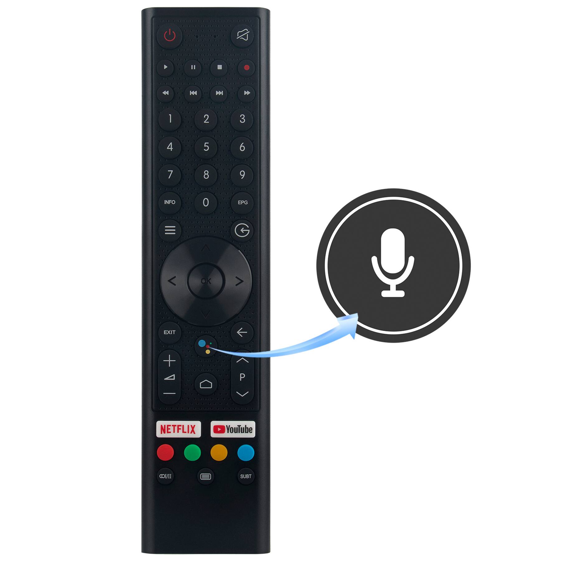 P " . 44 H  M 1 2 3 4 5 6 7 8 9 INFO 0 EPG OK EXIT + P NETFLIX YouTube 2 SURT