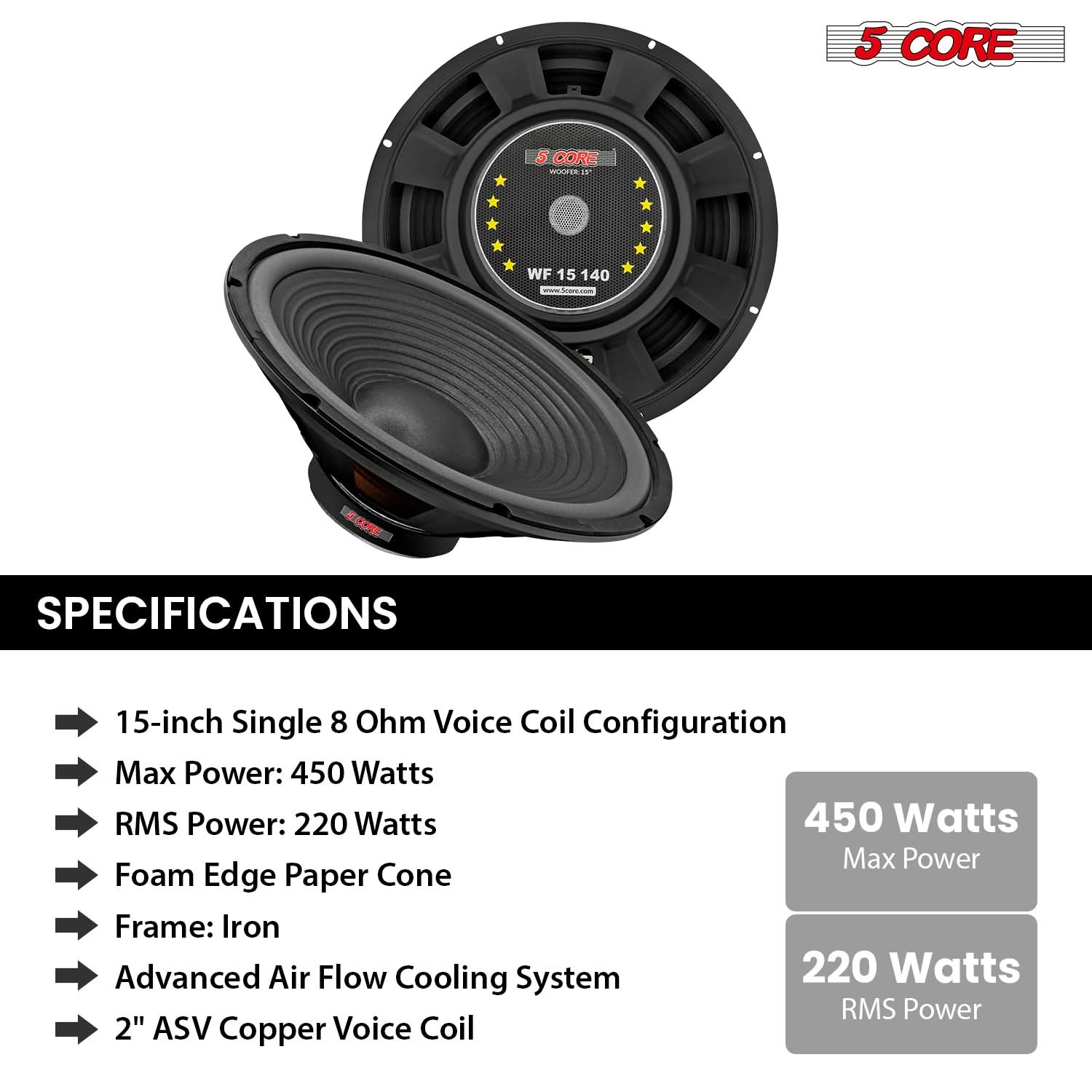 5 CORE

SPECIFICATIONS

- 15-inch Single 8 Ohm Voice Coil Configuration
- Max Power: 450 Watts
- RMS Power: 220 Watts
- Foam Edge Paper Cone
- Frame: Iron
- Advanced Air Flow Cooling System
- 2" ASV Copper Voice Coil

450 Watts  
Max Power

220 Watts  
RMS Power