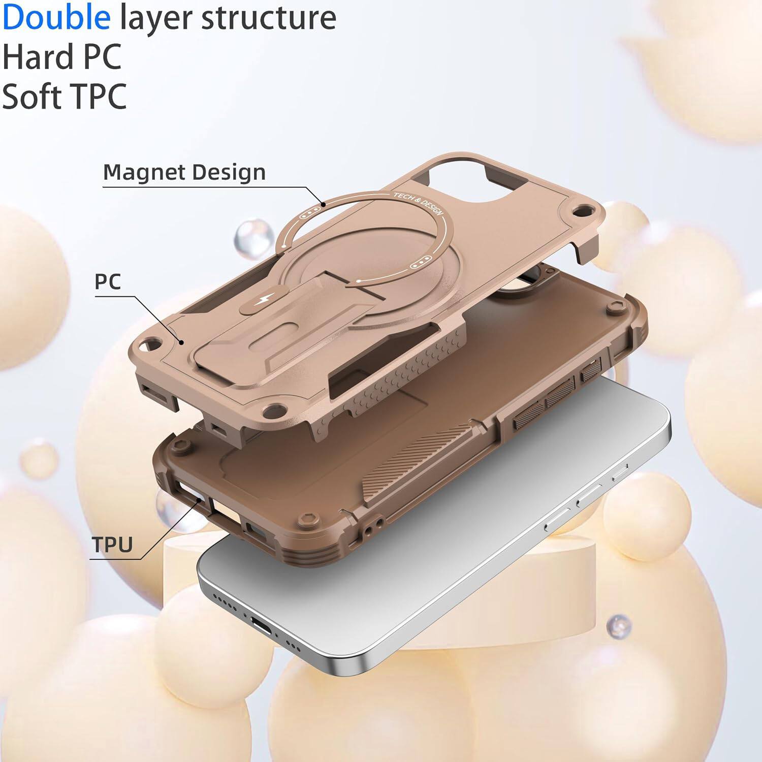 Double layer structure  
Hard PC  
Soft TPC  

Magnet Design  

PC  
TPU