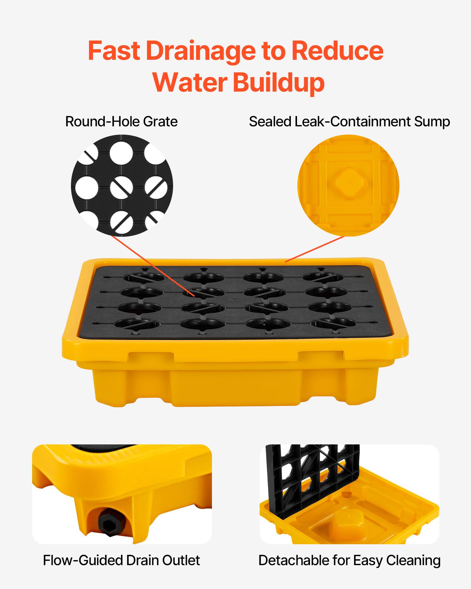 Fast Drainage to Reduce Water Buildup

- Round-Hole Grate
- Sealed Leak-Containment Sump
- Flow-Guided Drain Outlet
- Detachable for Easy Cleaning