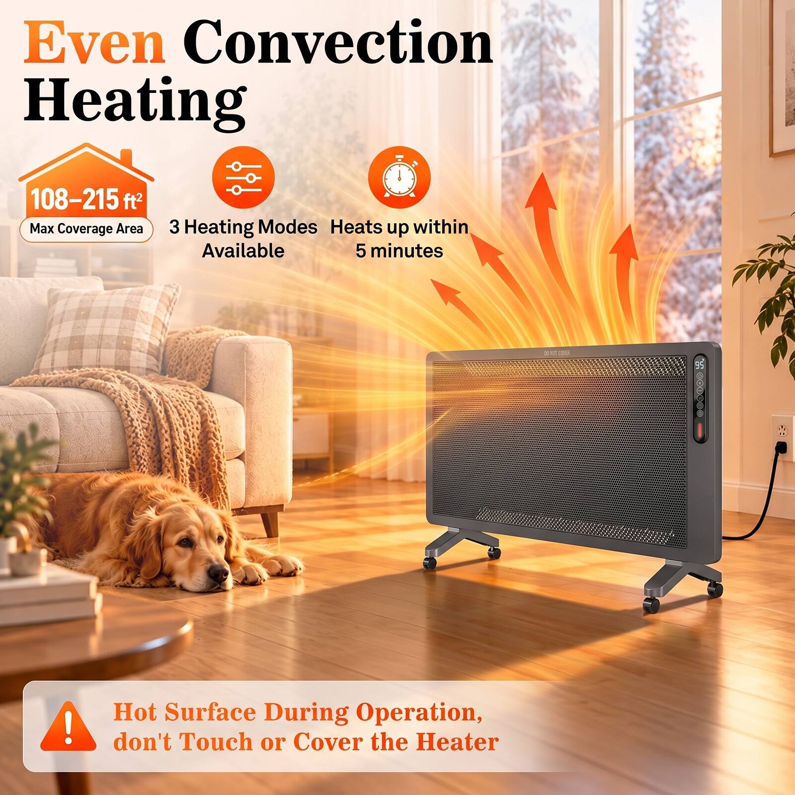 Sweetcrispy 1500W Full Mesh Electric Convection Panel Space Heater with ...
