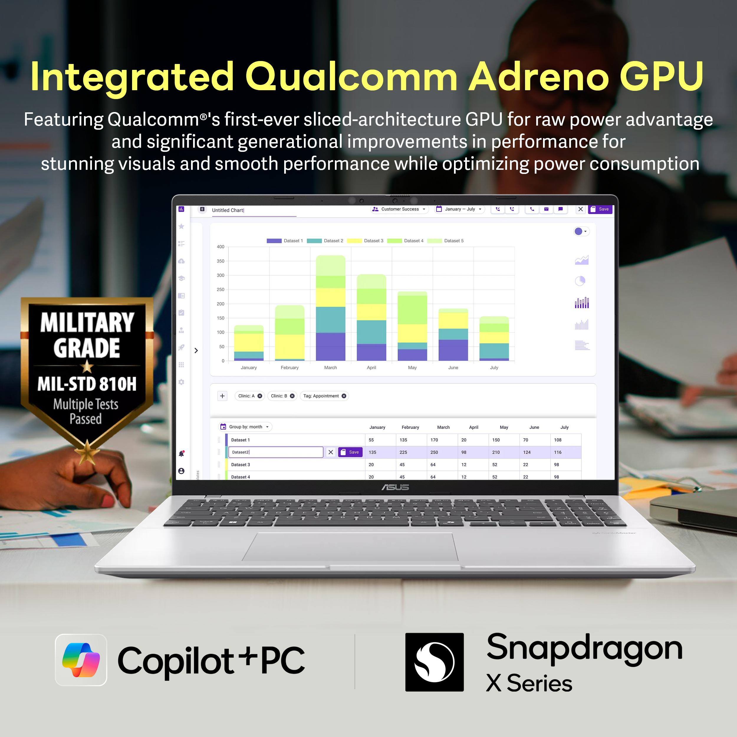 Integrated Qualcomm Adreno GPU  
Featuring Qualcomm's first-ever sliced-architecture GPU for raw power advantage and significant generational improvements in performance for stunning visuals and smooth performance while optimizing power consumption.

MILITARY GRADE  
MIL-STD 810H  
Multiple Tests Passed

Copilot+PC

Snapdragon X Series