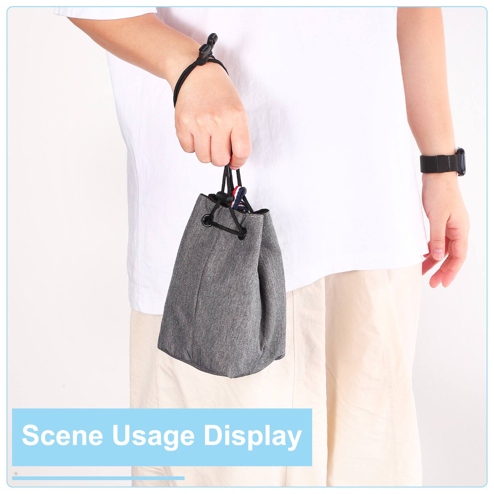 Scene Usage Display
