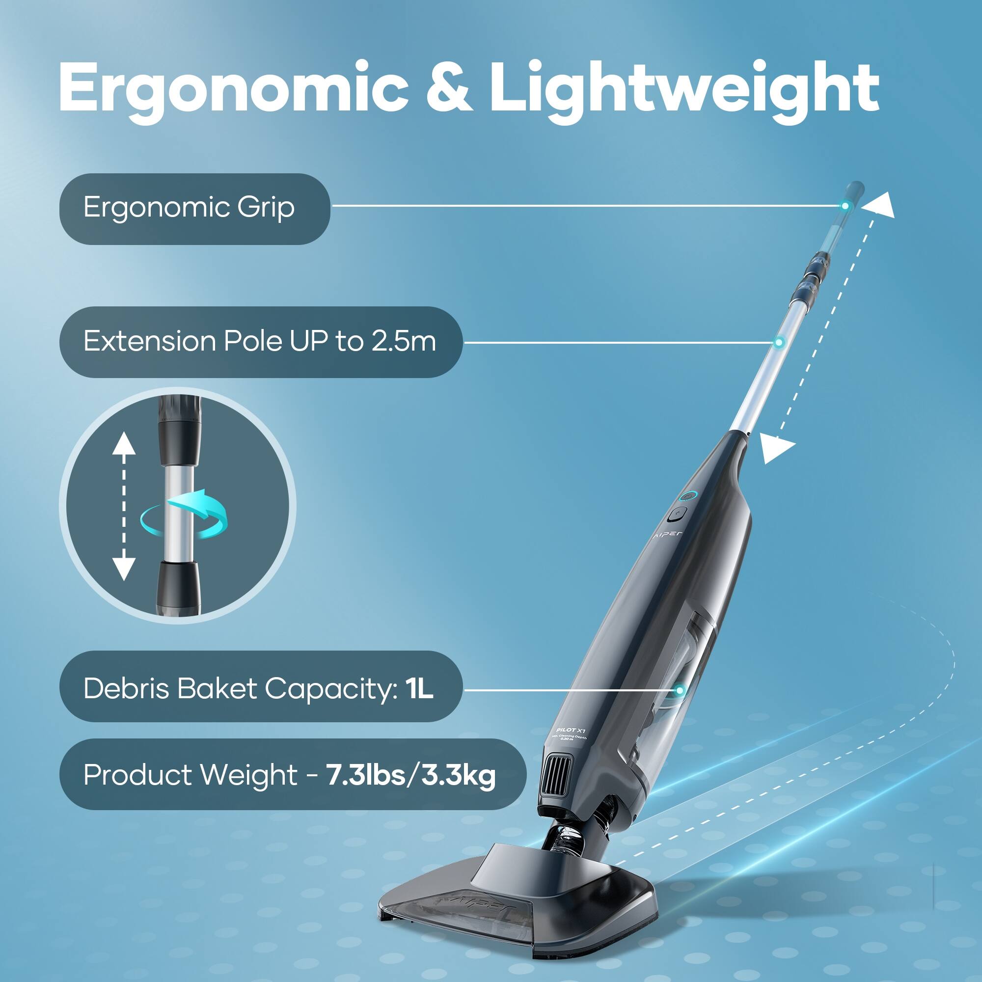 Ergonomic & Lightweight Ergonomic Grip Extension Pole UP to 2.5m Debris Baket Capacity: 1L Product Weight: 7.3lbs/3.3kg