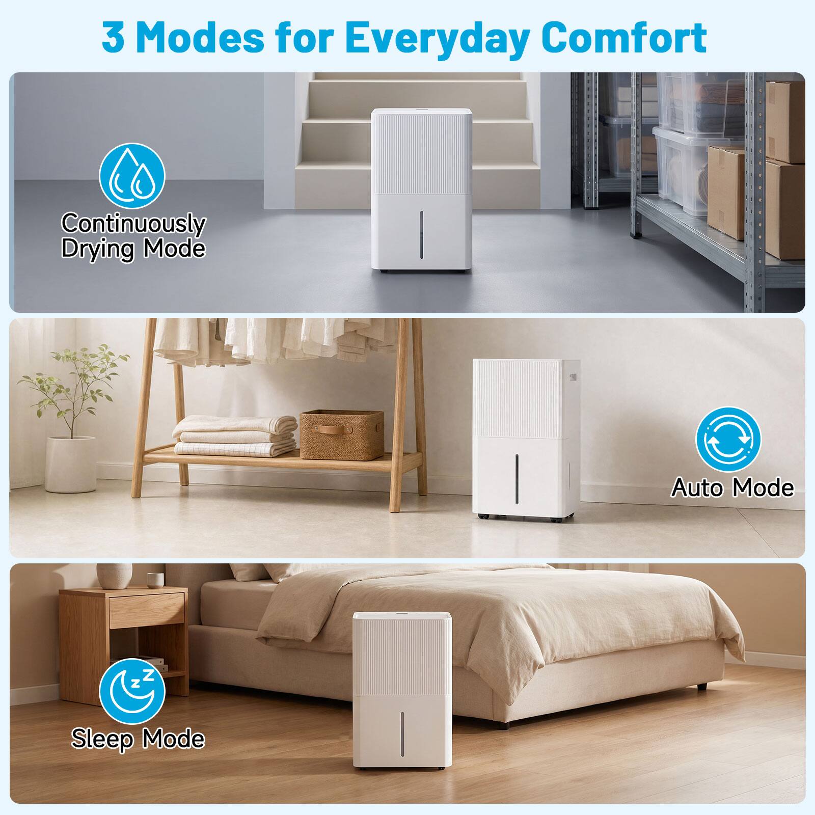 3 Modes for Everyday Comfort

- Continuously Drying Mode
- Auto Mode
- Sleep Mode