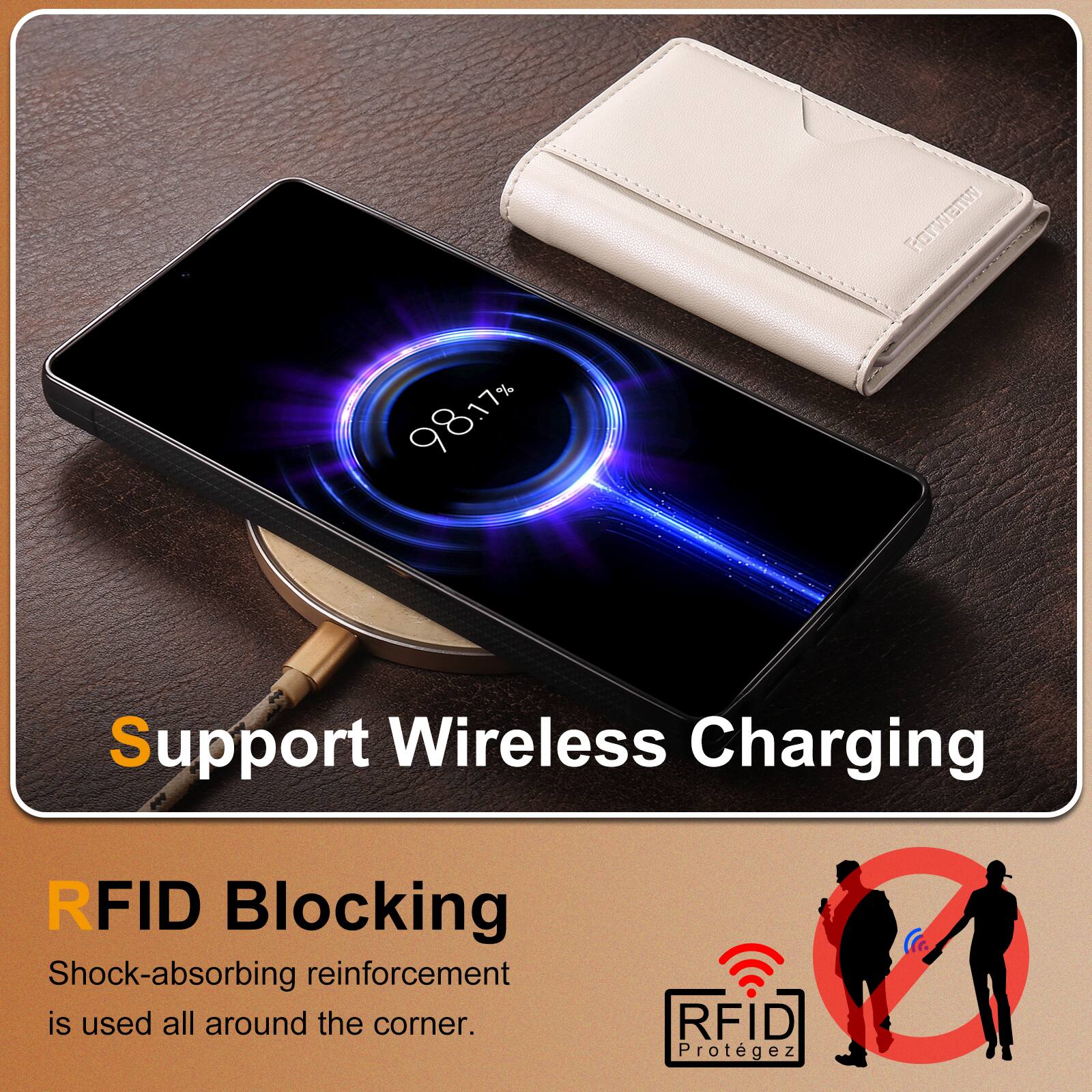 Support Wireless Charging  
98.17%  

RFID Blocking  
Shock-absorbing reinforcement is used all around the corner.