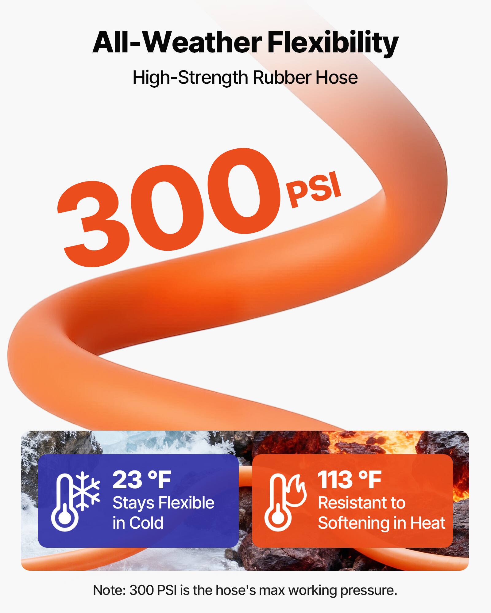 All-Weather Flexibility  
High-Strength Rubber Hose  
300 PSI  

23 °F Stays Flexible in Cold  
113 °F Resistant to Softening in Heat  

Note: 300 PSI is the hose's max working pressure.