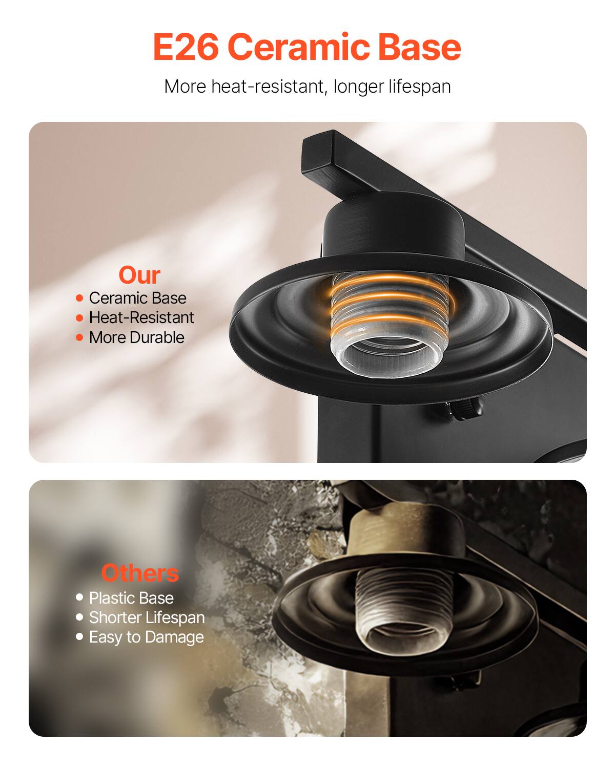 E26 Ceramic Base  
More heat-resistant, longer lifespan  

Our  
- Ceramic Base  
- Heat-Resistant  
- More Durable  

Others  
- Plastic Base  
- Shorter Lifespan  
- Easy to Damage
