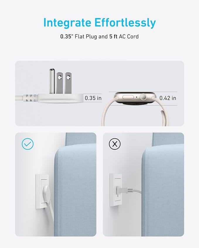 Integrate Effortlessly  
0.35" Flat Plug and 5 ft AC Cord  

0.35 in  
0.42 in