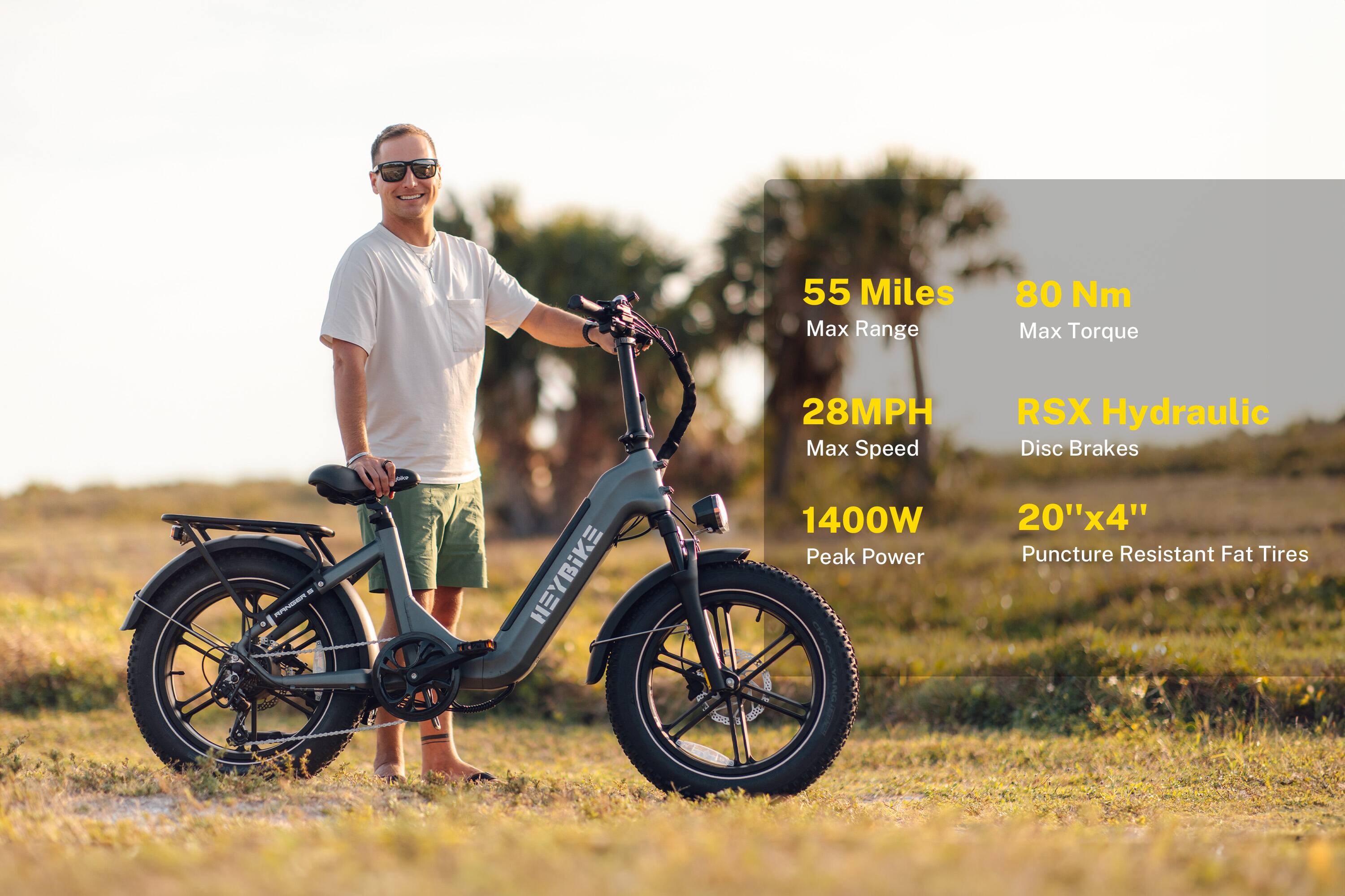 The text on the image reads: "55 Miles Max Range 80 Nm Max Torque -P N p HEYBIKE 20 7 28MPH Max Speed 1400W Peak Power - itE RSX Hydraulic Disc Brakes 20"x4" Puncture Resistant Fat Tires."