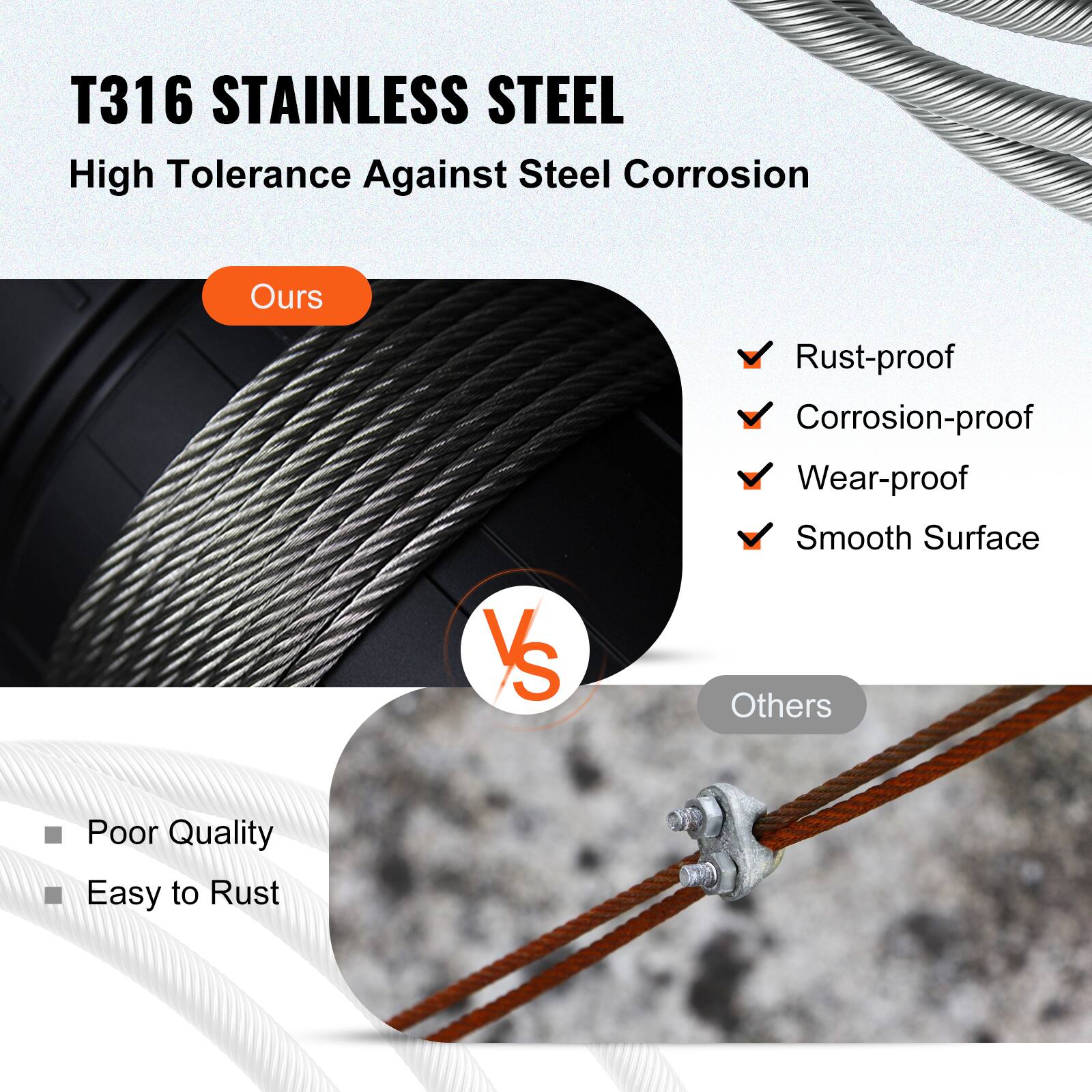 T316 STAINLESS STEEL  
High Tolerance Against Steel Corrosion  

Ours  
- Rust-proof  
- Corrosion-proof  
- Wear-proof  
- Smooth Surface  

Others  
- Poor Quality  
- Easy to Rust