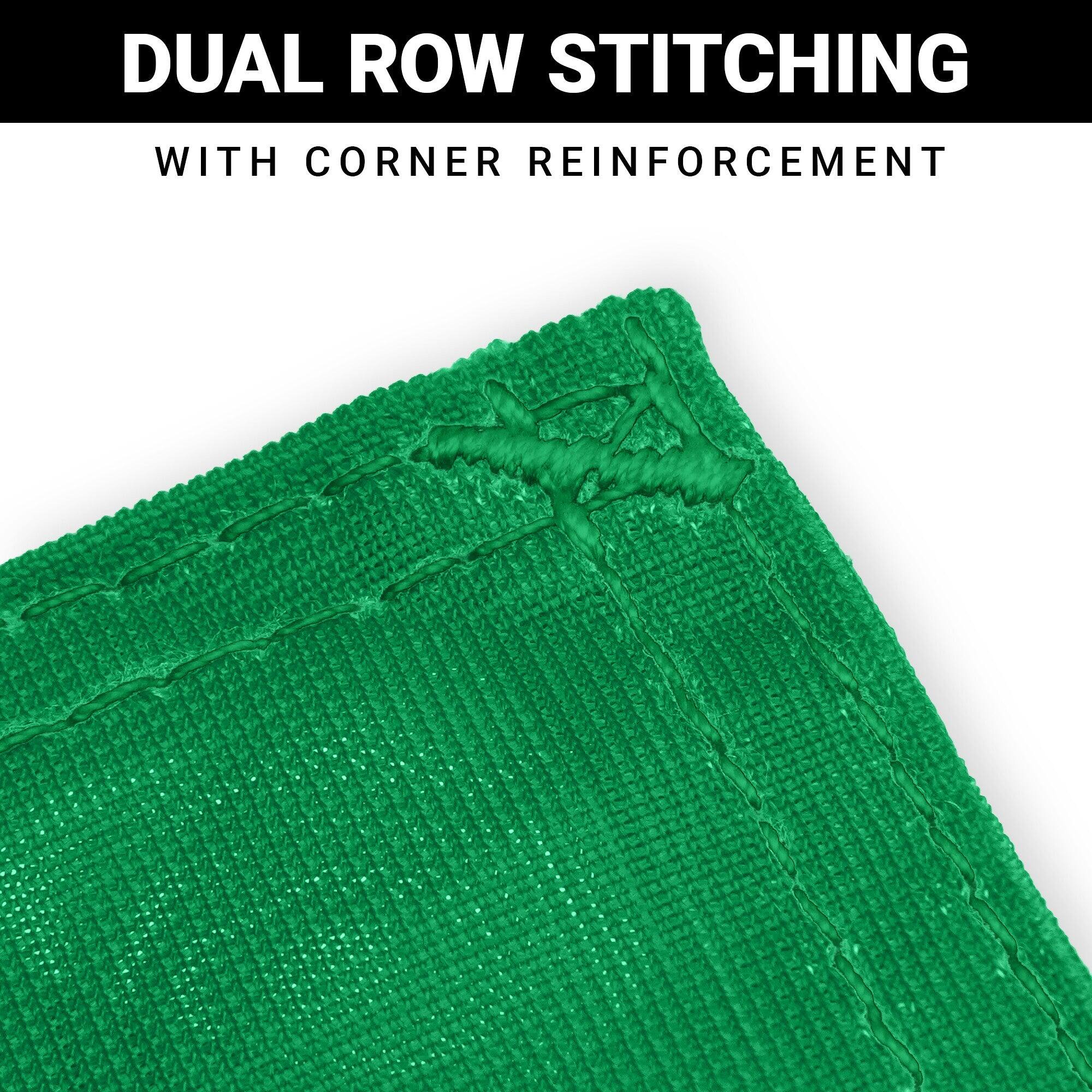 DUAL ROW STITCHING  
WITH CORNER REINFORCEMENT