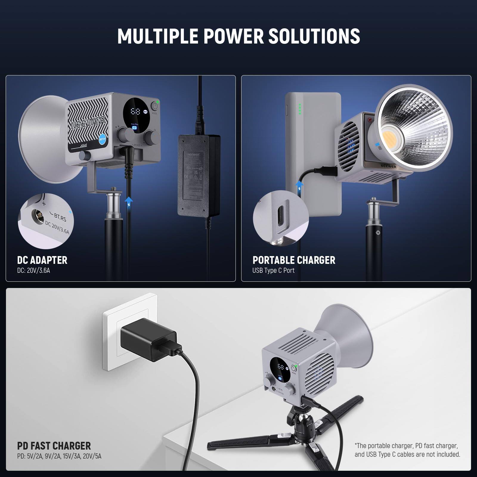 MULTIPLE POWER SOLUTIONS

- DC ADAPTER
  - DC: 20V/3.6A

- PORTABLE CHARGER
  - USB Type C Port

- PD FAST CHARGER
  - PD: 5V/2A, 9V/2A, 15V/3A, 20V/5A

*The portable charger, PD fast charger, and USB Type C cables are not included.