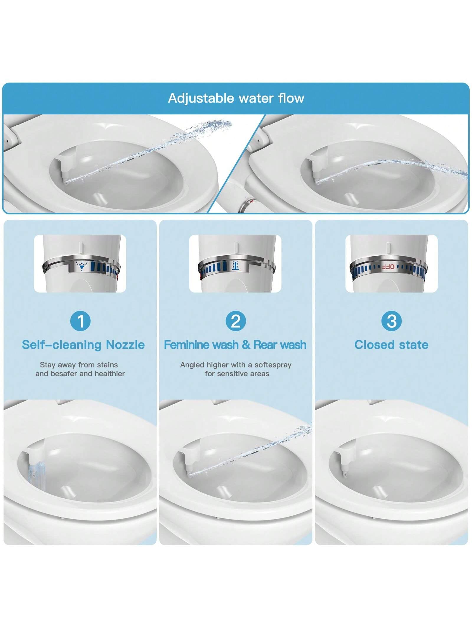 Adjustable water flow

1. Self-cleaning Nozzle
   - Stay away from stains and be safer and healthier

2. Feminine wash & Rear wash
   - Angled higher with a soft spray for sensitive areas

3. Closed state