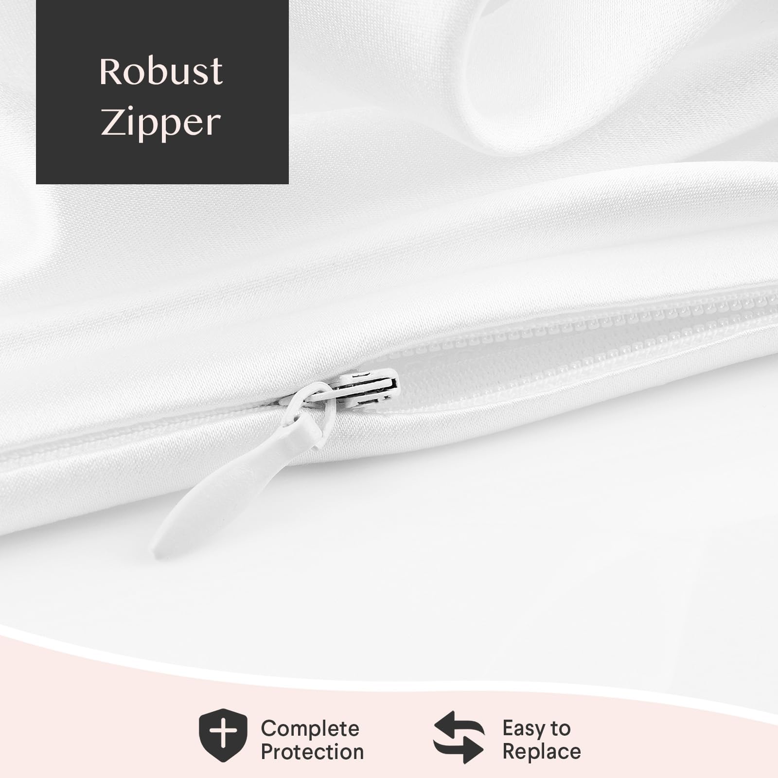 Robust Zipper  
Complete Protection  
Easy to Replace