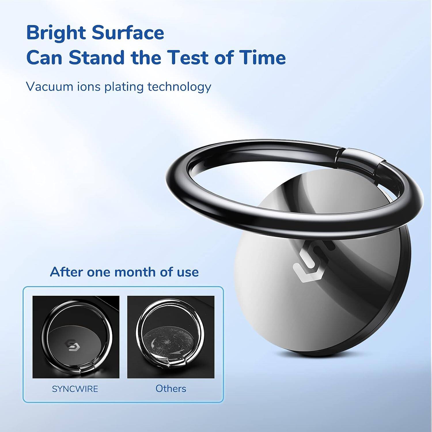 Bright Surface Can Stand the Test of Time  
Vacuum ions plating technology  
After one month of use  
SYNCWIRE  
Others