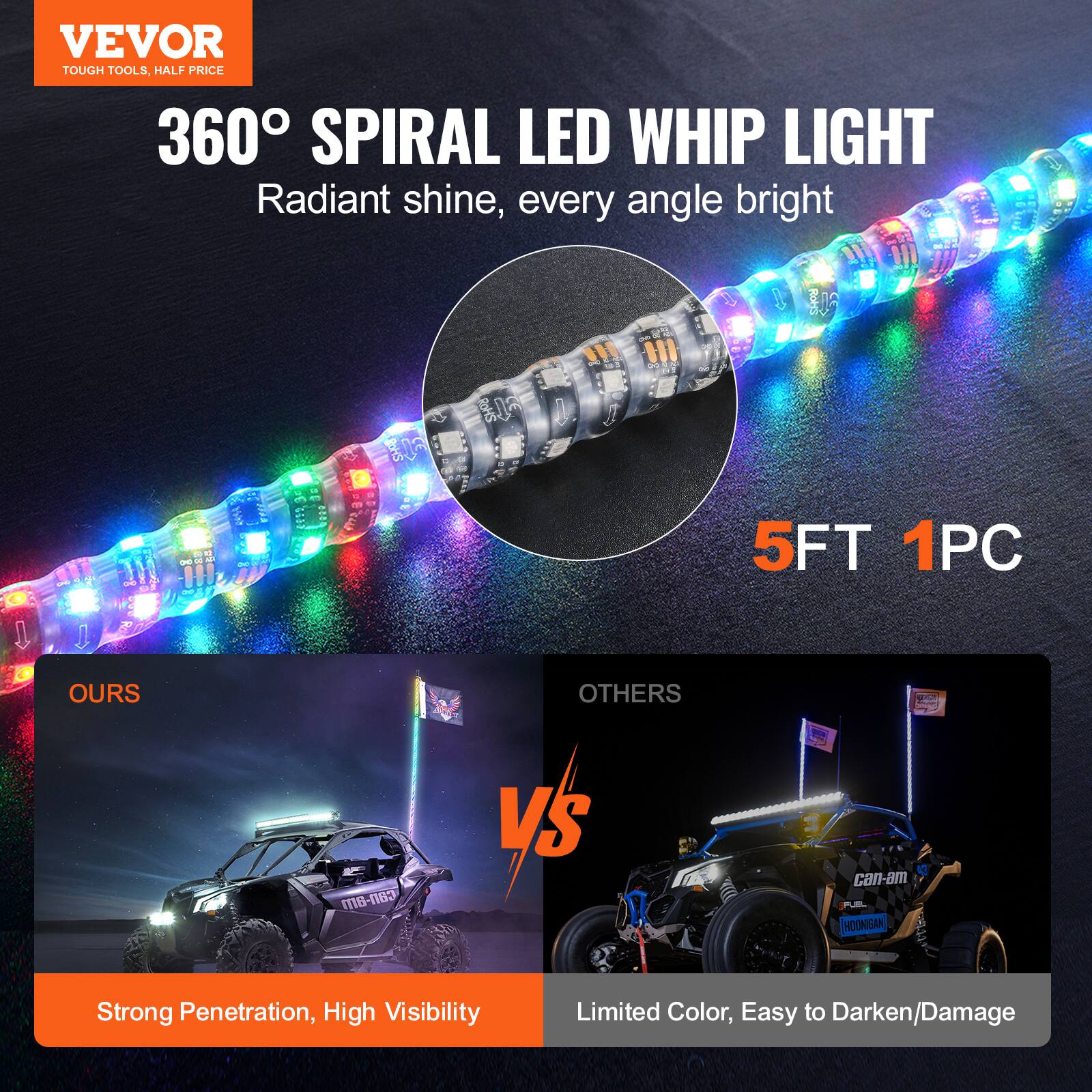 VEVOR  
TOUGH TOOLS, HALF PRICE  

360° SPIRAL LED WHIP LIGHT  
Radiant shine, every angle bright  

5FT 1PC  

OURs  
Strong Penetration, High Visibility  

VS  

OTHERS  
Limited Color, Easy to Darken/Damage