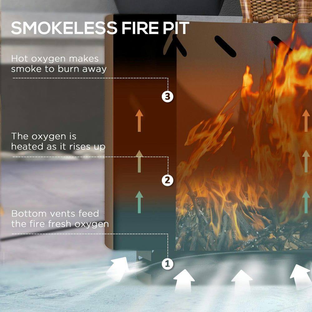 SMOKELESS FIRE PIT

1. Bottom vents feed the fire fresh oxygen
2. The oxygen is heated as it rises up
3. Hot oxygen makes smoke to burn away