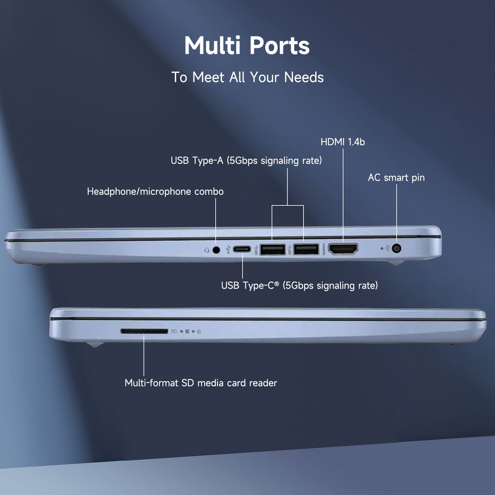 Multi Ports To Meet All Your Needs  
- HDMI 1.4b  
- USB Type-A (5Gbps signaling rate)  
- Headphone/microphone combo  
- AC smart pin  
- USB Type-C (5Gbps signaling rate)  
- Multi-format SD media card reader