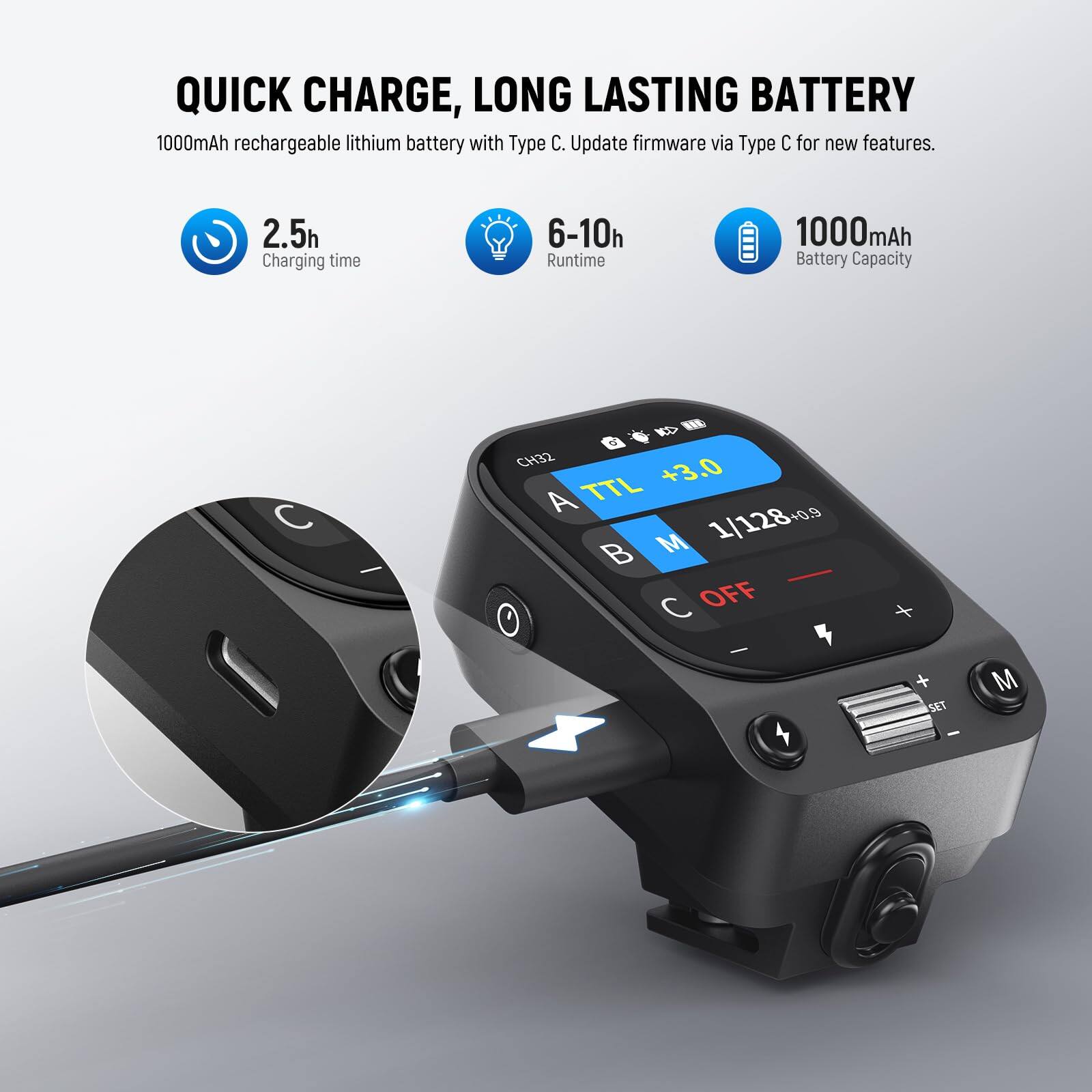 QUICK CHARGE, LONG LASTING BATTERY

1000mAh rechargeable lithium battery with Type C. Update firmware via Type C for new features.

2.5h Charging time  
6-10h Runtime  
1000mAh Battery Capacity

- a CH32 +3.0  
A TTL +0.9  
M C OFF SET M