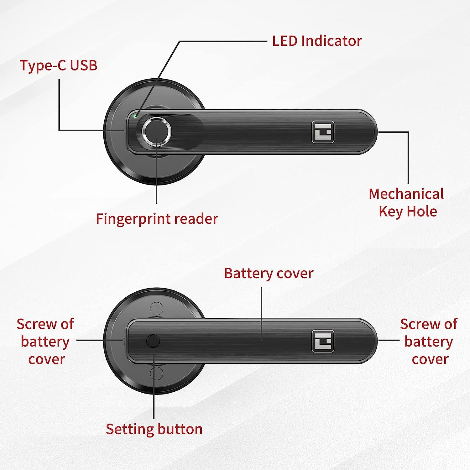 - Type-C USB
- LED Indicator
- Fingerprint reader
- Mechanical Key Hole
- Battery cover
- Screw of battery cover
- Setting button