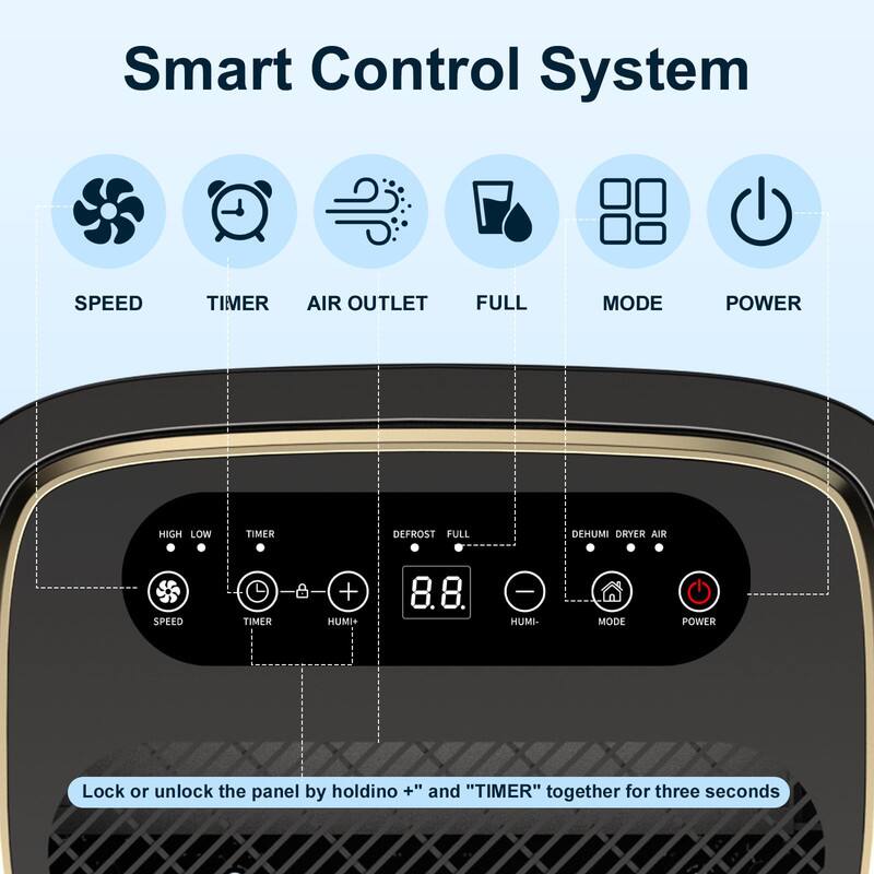 Smart Control System

- SPEED
- TIMER
- AIR OUTLET
- FULL
- MODE
- POWER

Lock or unlock the panel by holding "+" and "TIMER" together for three seconds.