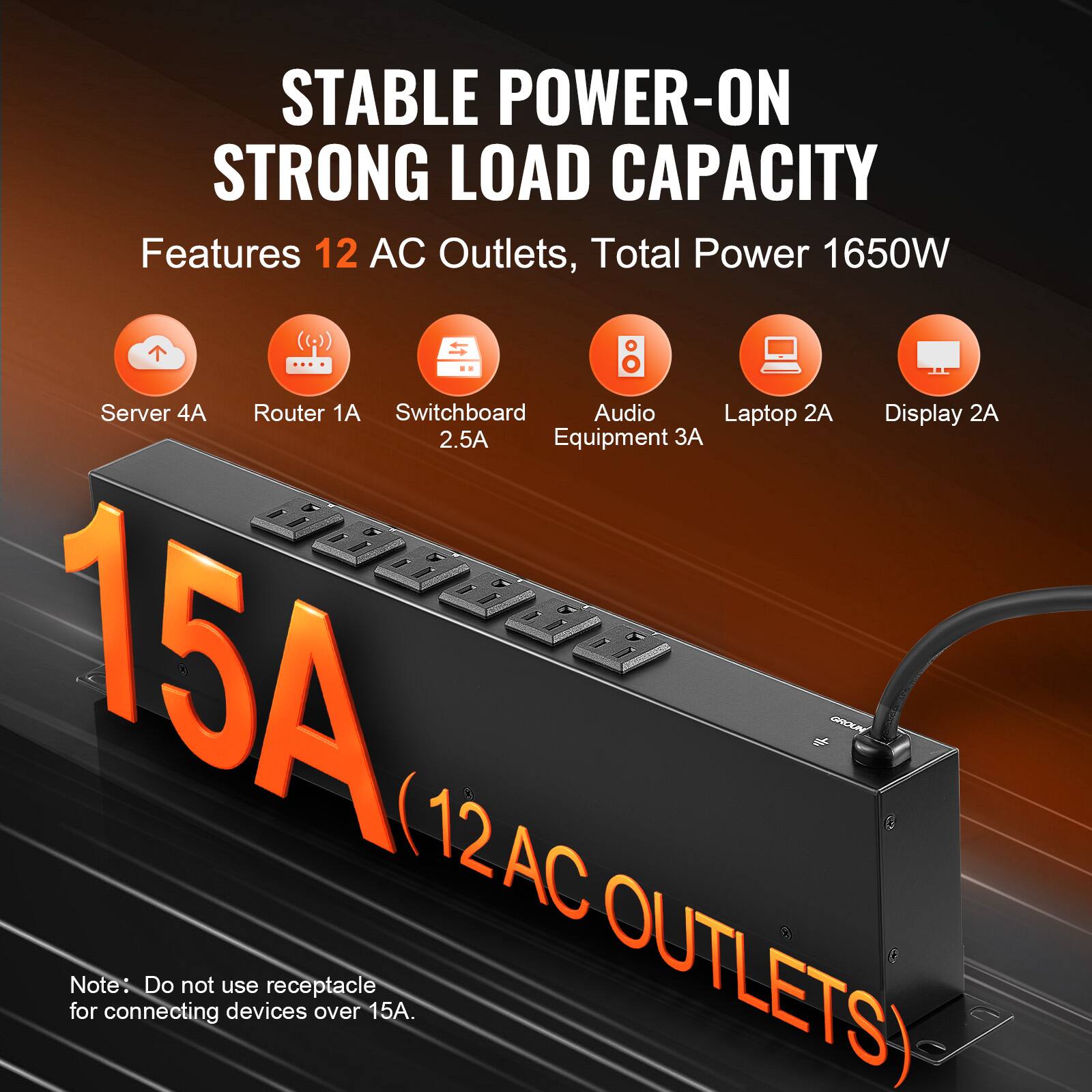 STABLE POWER-ON STRONG LOAD CAPACITY

Features 12 AC Outlets, Total Power 1650W

- Server 4A
- Router 1A
- Switchboard 2.5A
- Audio Equipment 3A
- Laptop 2A
- Display 2A

15A (12 AC OUTLETS)

Note: Do not use receptacle for connecting devices over 15A.