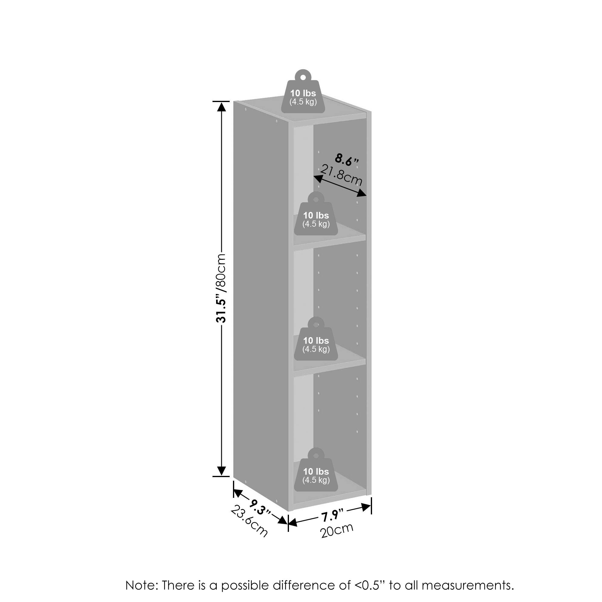 10 lbs (4.5 kg)  
8.6" (21.8 cm)  
31.5" (80 cm)  
10 lbs (4.5 kg)  
9.3" (23.6 cm)  
7.9" (20 cm)  

Note: There is a possible difference of <0.5" to all measurements.