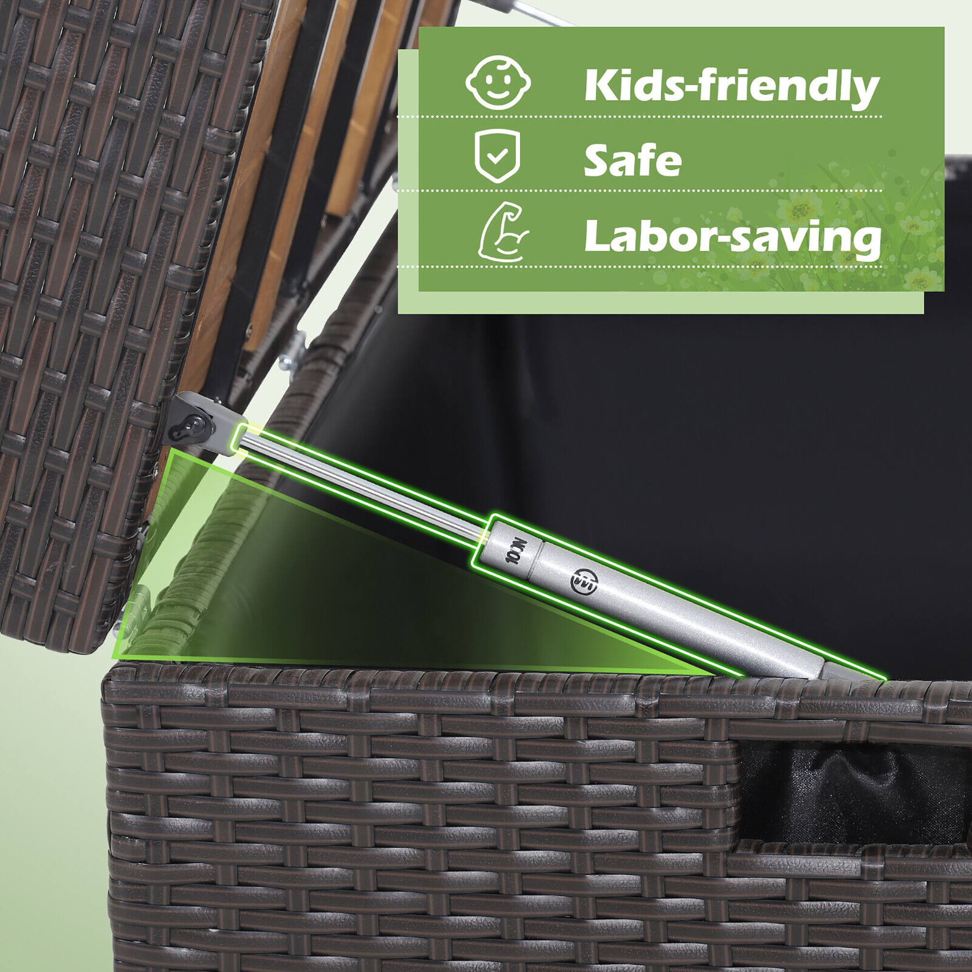Kids-friendly  
Safe  
Labor-saving