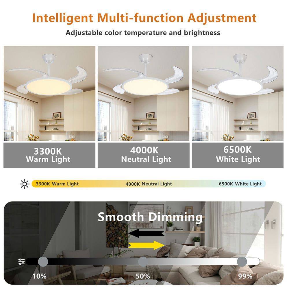 Intelligent Multi-function Adjustment  
Adjustable color temperature and brightness  

3300K Warm Light  
4000K Neutral Light  
6500K White Light  

Smooth Dimming  
10%  
50%  
99%
