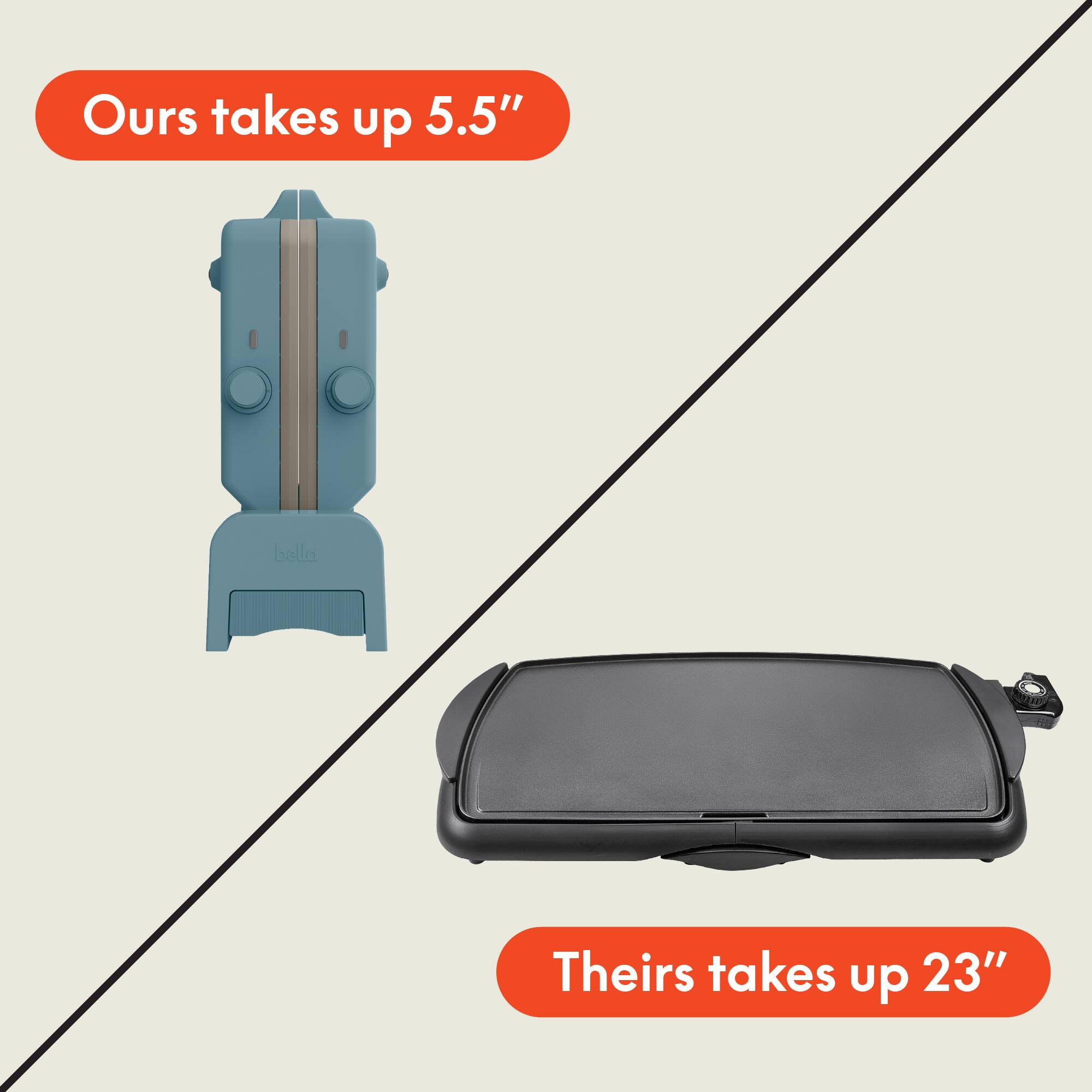 Ours takes up 5.5"  
Theirs takes up 23"