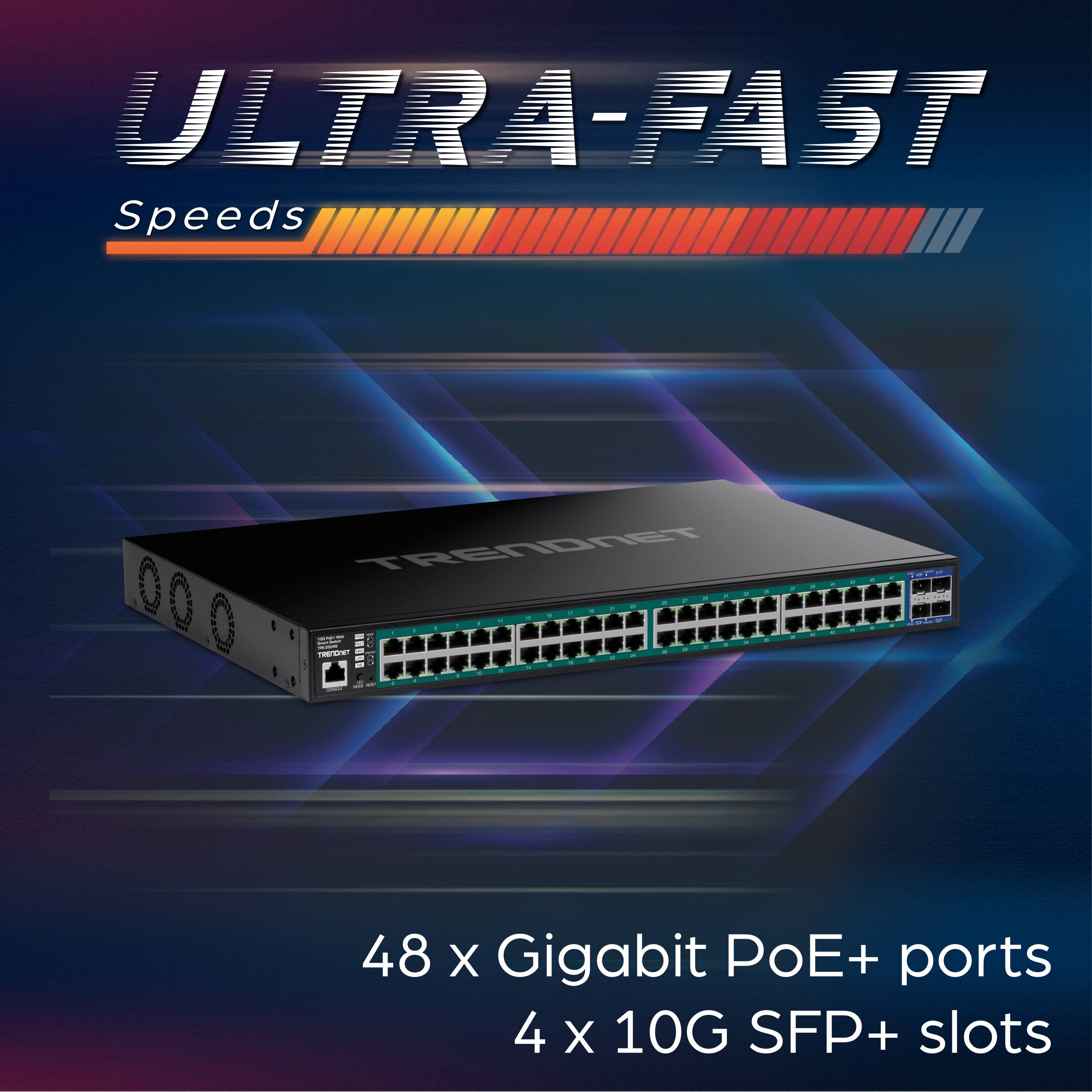 ULTRA-FAST Speeds

48 x Gigabit PoE+ ports
4 x 10G SFP+ slots