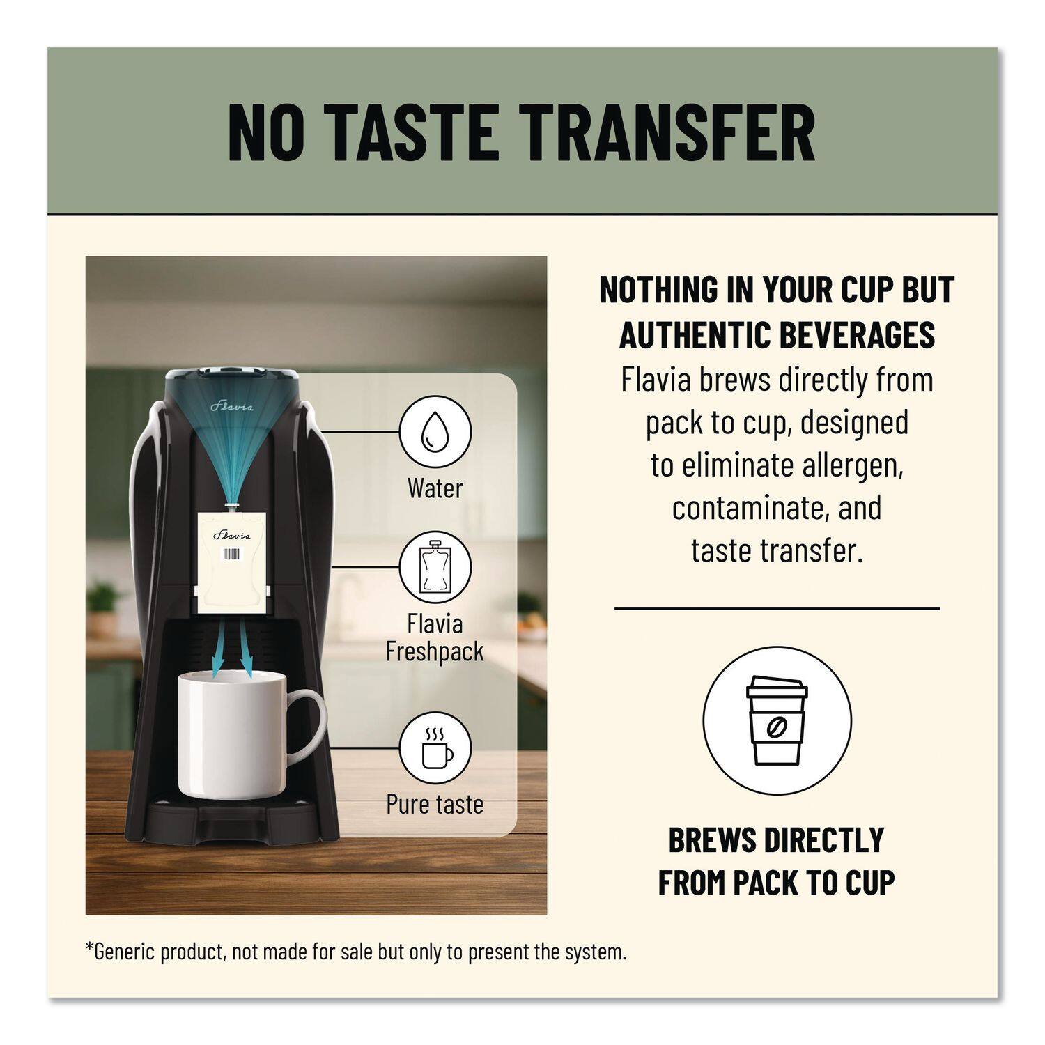 NO TASTE TRANSFER

NOTHING IN YOUR CUP BUT AUTHENTIC BEVERAGES

Flavia brews directly from pack to cup, designed to eliminate allergen, contaminate, and taste transfer.

Flavia Freshpack

BREWS DIRECTLY FROM PACK TO CUP

*Generic product, not made for sale but only to present the system.