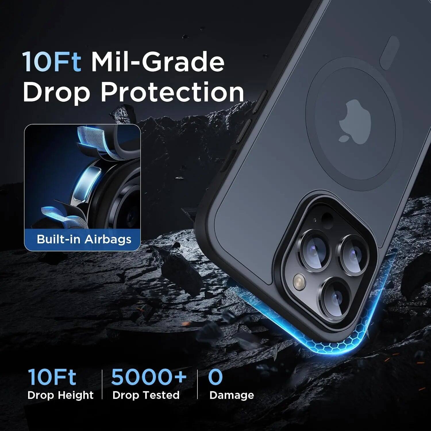 10Ft Mil-Grade Drop Protection  
Built-in Airbags  
10Ft  
5000+ Drop Tested  
0 Damage